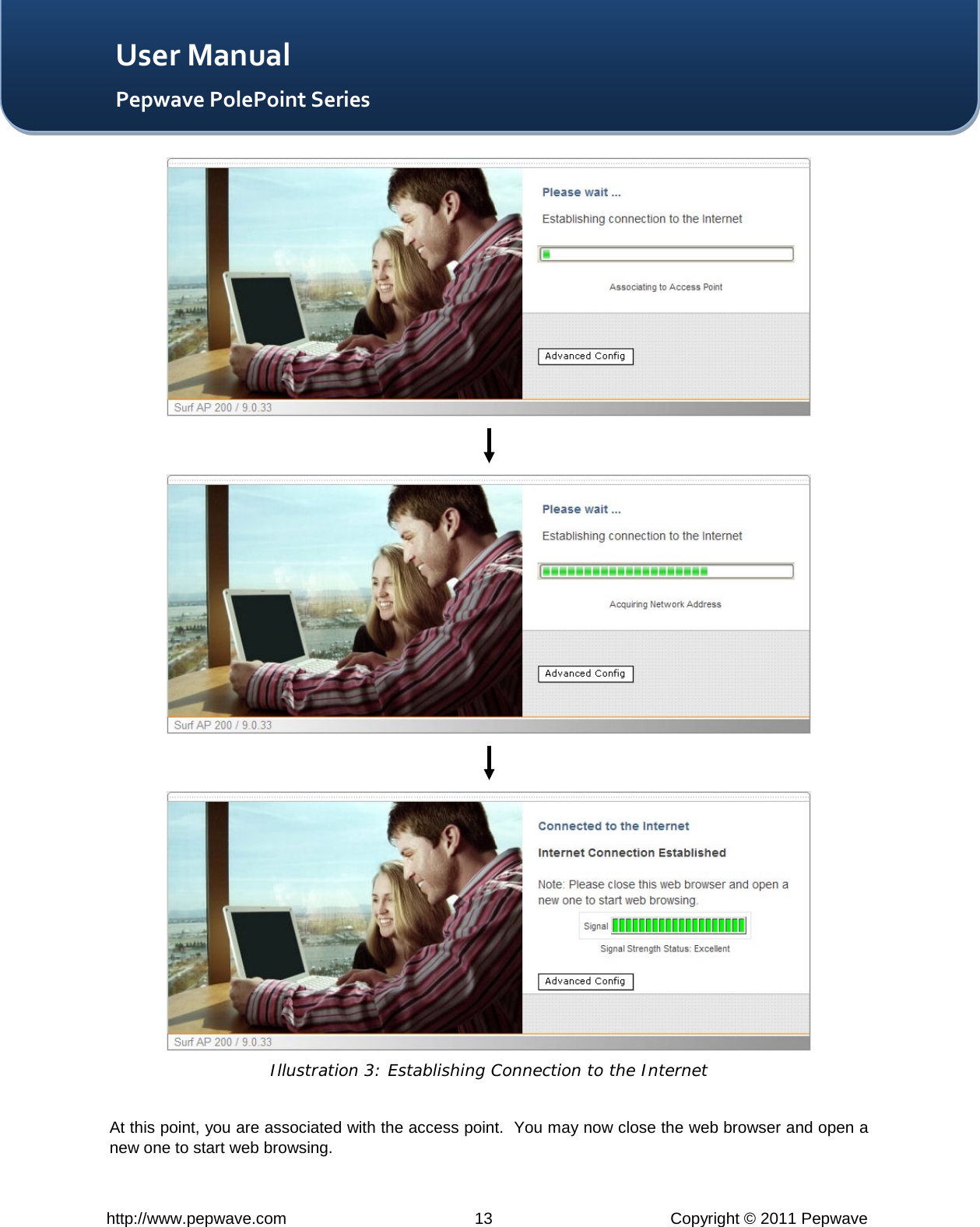   http://www.pepwave.com 13 Copyright © 2011 Pepwave   User Manual Pepwave PolePoint Series      Illustration 3: Establishing Connection to the Internet  At this point, you are associated with the access point.  You may now close the web browser and open a new one to start web browsing. 