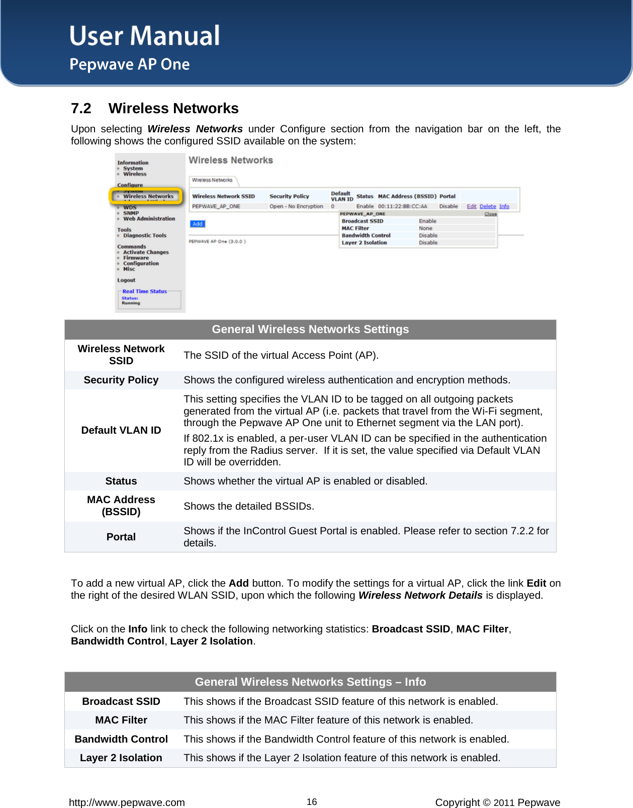 User Manual   http://www.pepwave.com 16 Copyright © 2011 Pepwave  7.2 Wireless Networks Upon selecting  Wireless Networks under Configure section from the navigation bar on the left, the following shows the configured SSID available on the system:  General Wireless Networks Settings Wireless Network SSID The SSID of the virtual Access Point (AP). Security Policy Shows the configured wireless authentication and encryption methods. Default VLAN ID This setting specifies the VLAN ID to be tagged on all outgoing packets generated from the virtual AP (i.e. packets that travel from the Wi-Fi segment, through the Pepwave AP One unit to Ethernet segment via the LAN port).   If 802.1x is enabled, a per-user VLAN ID can be specified in the authentication reply from the Radius server.  If it is set, the value specified via Default VLAN ID will be overridden. Status  Shows whether the virtual AP is enabled or disabled. MAC Address (BSSID) Shows the detailed BSSIDs. Portal Shows if the InControl Guest Portal is enabled. Please refer to section 7.2.2 for details.  To add a new virtual AP, click the Add button. To modify the settings for a virtual AP, click the link Edit on the right of the desired WLAN SSID, upon which the following Wireless Network Details is displayed.  Click on the Info link to check the following networking statistics: Broadcast SSID, MAC Filter, Bandwidth Control, Layer 2 Isolation.  General Wireless Networks Settings – Info Broadcast SSID This shows if the Broadcast SSID feature of this network is enabled. MAC Filter This shows if the MAC Filter feature of this network is enabled. Bandwidth Control This shows if the Bandwidth Control feature of this network is enabled. Layer 2 Isolation This shows if the Layer 2 Isolation feature of this network is enabled. 