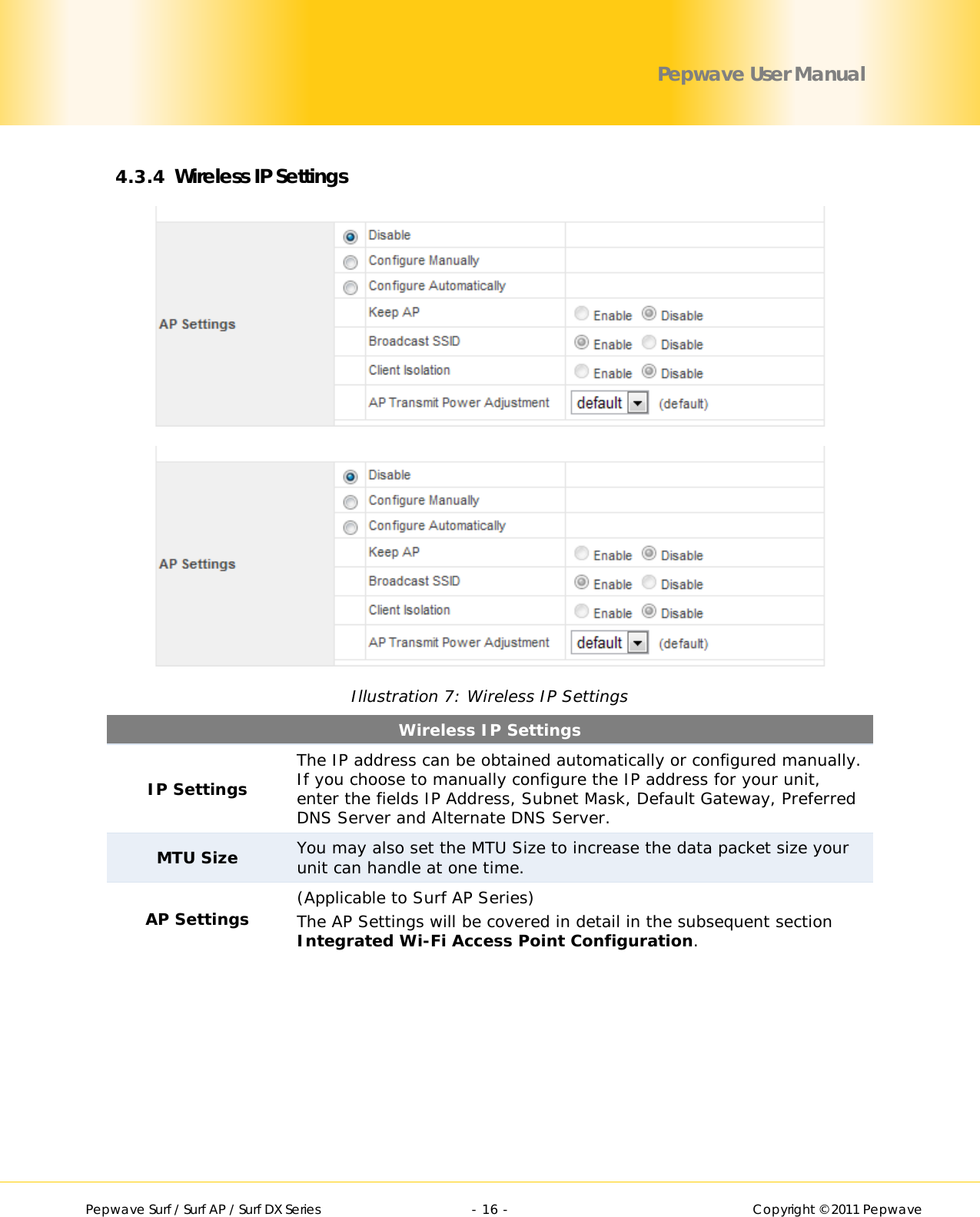        Pepwave Surf / Surf AP / Surf DX Series   - 16 -   Copyright © 2011 Pepwave Pepwave User Manual 4.3.4 Wireless IP Settings   Illustration 7: Wireless IP Settings Wireless IP Settings IP Settings The IP address can be obtained automatically or configured manually.  If you choose to manually configure the IP address for your unit, enter the fields IP Address, Subnet Mask, Default Gateway, Preferred DNS Server and Alternate DNS Server. MTU Size You may also set the MTU Size to increase the data packet size your unit can handle at one time. AP Settings (Applicable to Surf AP Series) The AP Settings will be covered in detail in the subsequent section Integrated Wi-Fi Access Point Configuration.  