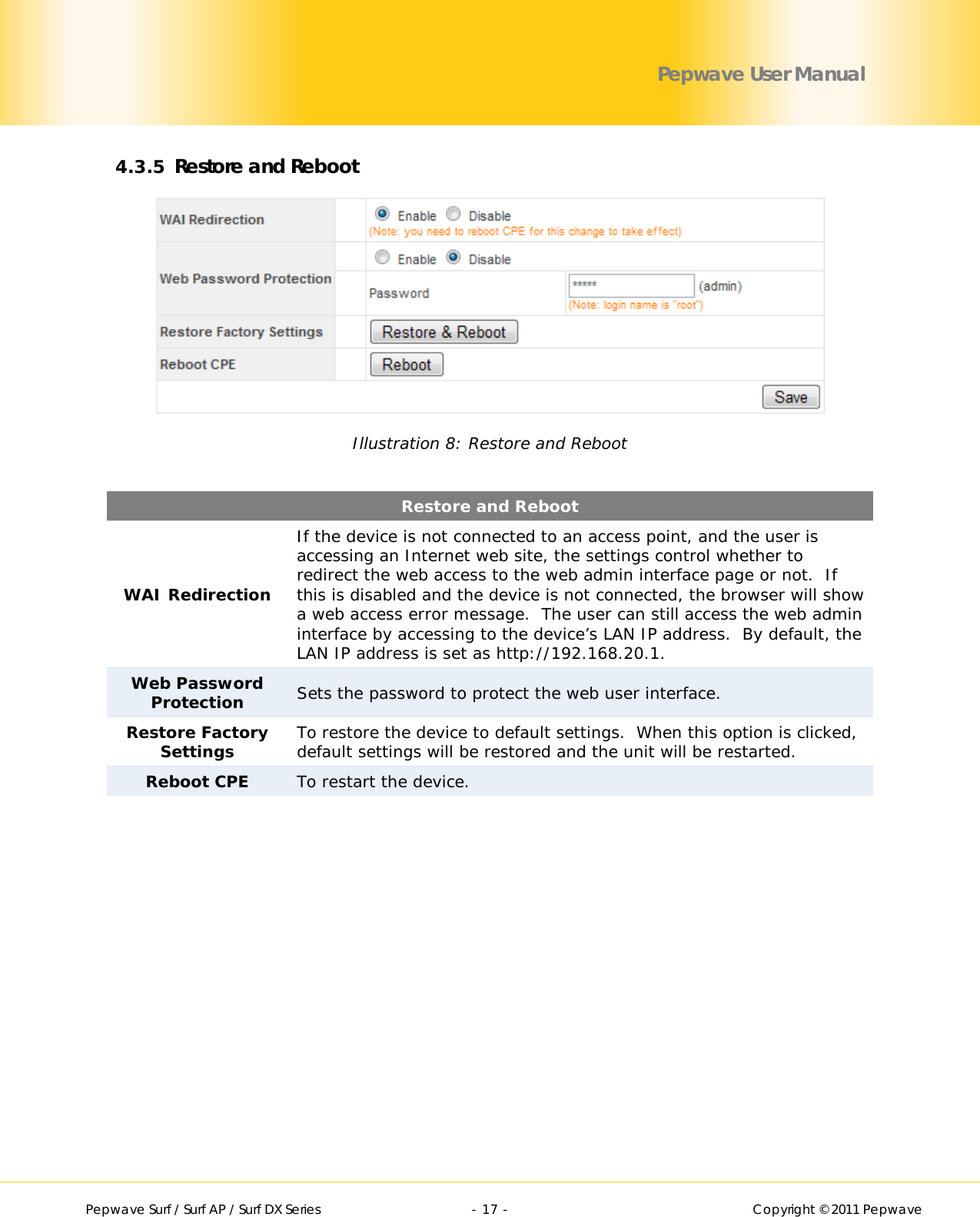        Pepwave Surf / Surf AP / Surf DX Series   - 17 -   Copyright © 2011 Pepwave Pepwave User Manual 4.3.5 Restore and Reboot  Illustration 8: Restore and Reboot  Restore and Reboot WAI Redirection If the device is not connected to an access point, and the user is accessing an Internet web site, the settings control whether to redirect the web access to the web admin interface page or not.  If this is disabled and the device is not connected, the browser will show a web access error message.  The user can still access the web admin interface by accessing to the device’s LAN IP address.  By default, the LAN IP address is set as http://192.168.20.1. Web Password Protection Sets the password to protect the web user interface. Restore Factory Settings  To restore the device to default settings.  When this option is clicked, default settings will be restored and the unit will be restarted. Reboot CPE To restart the device. 