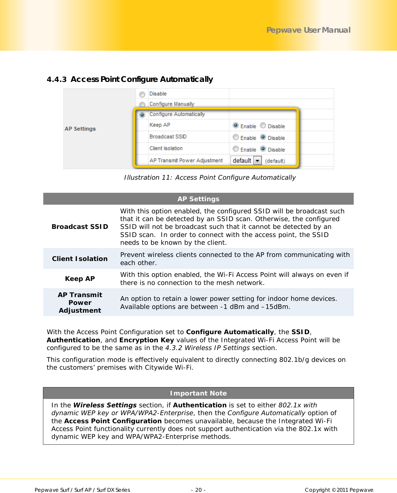        Pepwave Surf / Surf AP / Surf DX Series   - 20 -   Copyright © 2011 Pepwave Pepwave User Manual  4.4.3 Access Point Configure Automatically  Illustration 11: Access Point Configure Automatically  AP Settings Broadcast SSID With this option enabled, the configured SSID will be broadcast such that it can be detected by an SSID scan. Otherwise, the configured SSID will not be broadcast such that it cannot be detected by an SSID scan.  In order to connect with the access point, the SSID needs to be known by the client. Client Isolation Prevent wireless clients connected to the AP from communicating with each other. Keep AP With this option enabled, the Wi-Fi Access Point will always on even if there is no connection to the mesh network. AP Transmit Power Adjustment An option to retain a lower power setting for indoor home devices. Available options are between -1 dBm and –15dBm.  With the Access Point Configuration set to Configure Automatically, the SSID, Authentication, and Encryption Key values of the Integrated Wi-Fi Access Point will be configured to be the same as in the 4.3.2 Wireless IP Settings section. This configuration mode is effectively equivalent to directly connecting 802.1b/g devices on the customers’ premises with Citywide Wi-Fi.  Important Note In the Wireless Settings section, if Authentication is set to either 802.1x with dynamic WEP key or WPA/WPA2-Enterprise, then the Configure Automatically option of the Access Point Configuration becomes unavailable, because the Integrated Wi-Fi Access Point functionality currently does not support authentication via the 802.1x with dynamic WEP key and WPA/WPA2-Enterprise methods. 