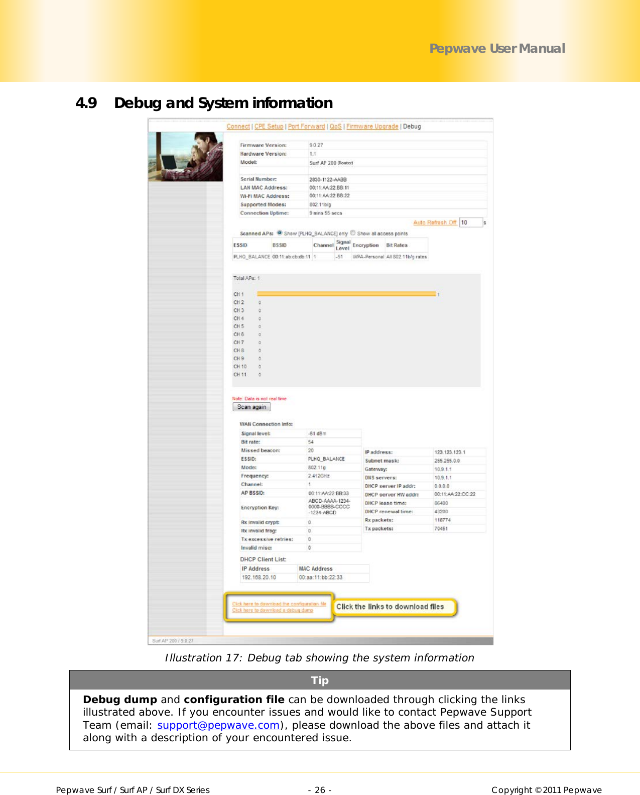        Pepwave Surf / Surf AP / Surf DX Series   - 26 -   Copyright © 2011 Pepwave Pepwave User Manual 4.9 Debug and System information  Illustration 17: Debug tab showing the system information Tip Debug dump and configuration file can be downloaded through clicking the links illustrated above. If you encounter issues and would like to contact Pepwave Support Team (email: support@pepwave.com), please download the above files and attach it along with a description of your encountered issue. 