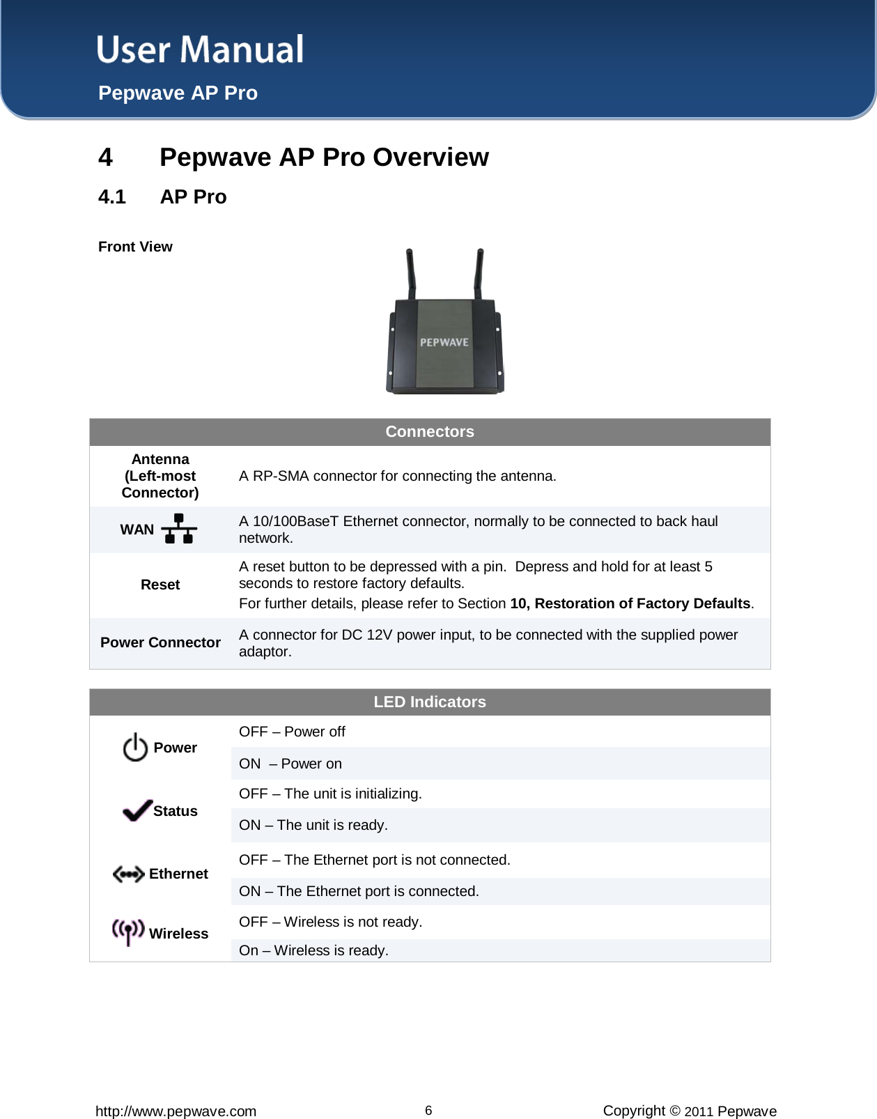User Manual  Pepwave AP Pro http://www.pepwave.com 6 Copyright © 2011 Pepwave  4  Pepwave AP Pro Overview 4.1 AP Pro  Front View       Connectors Antenna  (Left-most Connector) A RP-SMA connector for connecting the antenna. WAN   A 10/100BaseT Ethernet connector, normally to be connected to back haul network. Reset A reset button to be depressed with a pin.  Depress and hold for at least 5 seconds to restore factory defaults. For further details, please refer to Section 10, Restoration of Factory Defaults. Power Connector A connector for DC 12V power input, to be connected with the supplied power adaptor.  LED Indicators  Power OFF – Power off ON  – Power on Status  OFF – The unit is initializing. ON – The unit is ready.  Ethernet OFF – The Ethernet port is not connected. ON – The Ethernet port is connected.  Wireless OFF – Wireless is not ready. On – Wireless is ready.  