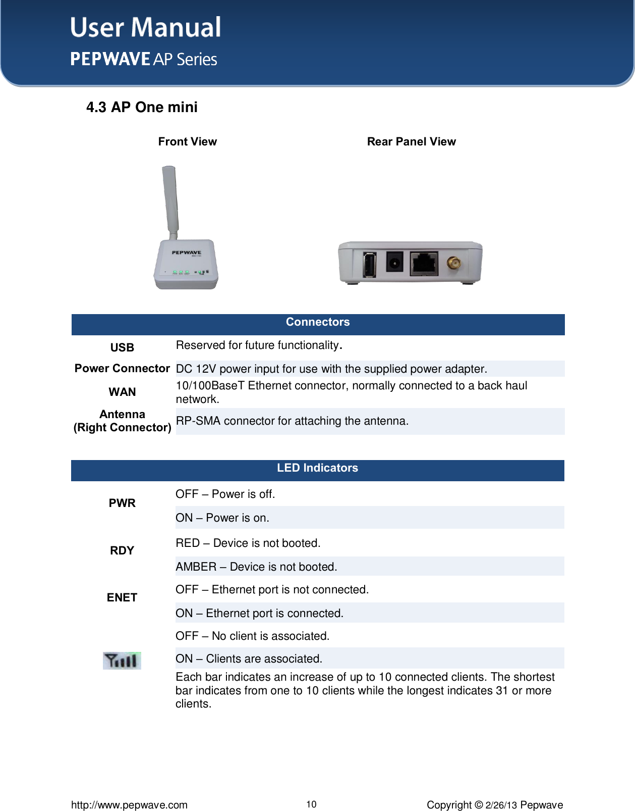 User Manual    http://www.pepwave.com 10 Copyright © 2/26/13 Pepwave  4.3 AP One mini                             Front View                                      Rear Panel View         Connectors USB  Reserved for future functionality. Power Connector  DC 12V power input for use with the supplied power adapter. WAN  10/100BaseT Ethernet connector, normally connected to a back haul network. Antenna (Right Connector) RP-SMA connector for attaching the antenna.  LED Indicators PWR OFF – Power is off. ON – Power is on. RDY RED – Device is not booted. AMBER – Device is not booted. ENET OFF – Ethernet port is not connected. ON – Ethernet port is connected.  OFF – No client is associated. ON – Clients are associated. Each bar indicates an increase of up to 10 connected clients. The shortest bar indicates from one to 10 clients while the longest indicates 31 or more clients. 