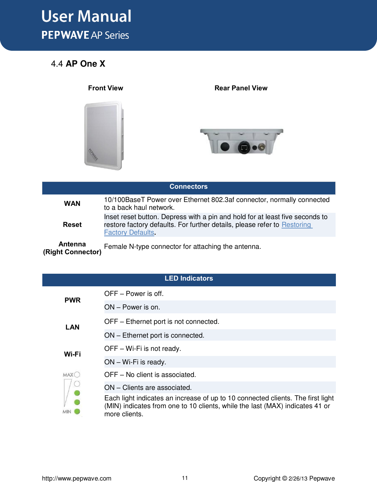 User Manual      http://www.pepwave.com 11 Copyright © 2/26/13 Pepwave  4.4 AP One X                          Front View                                             Rear Panel View        Connectors WAN  10/100BaseT Power over Ethernet 802.3af connector, normally connected to a back haul network. Reset Inset reset button. Depress with a pin and hold for at least five seconds to restore factory defaults. For further details, please refer to Restoring Factory Defaults. Antenna (Right Connector) Female N-type connector for attaching the antenna.  LED Indicators PWR OFF – Power is off. ON – Power is on. LAN OFF – Ethernet port is not connected. ON – Ethernet port is connected. Wi-Fi OFF – Wi-Fi is not ready. ON – Wi-Fi is ready.  OFF – No client is associated. ON – Clients are associated. Each light indicates an increase of up to 10 connected clients. The first light (MIN) indicates from one to 10 clients, while the last (MAX) indicates 41 or more clients.   