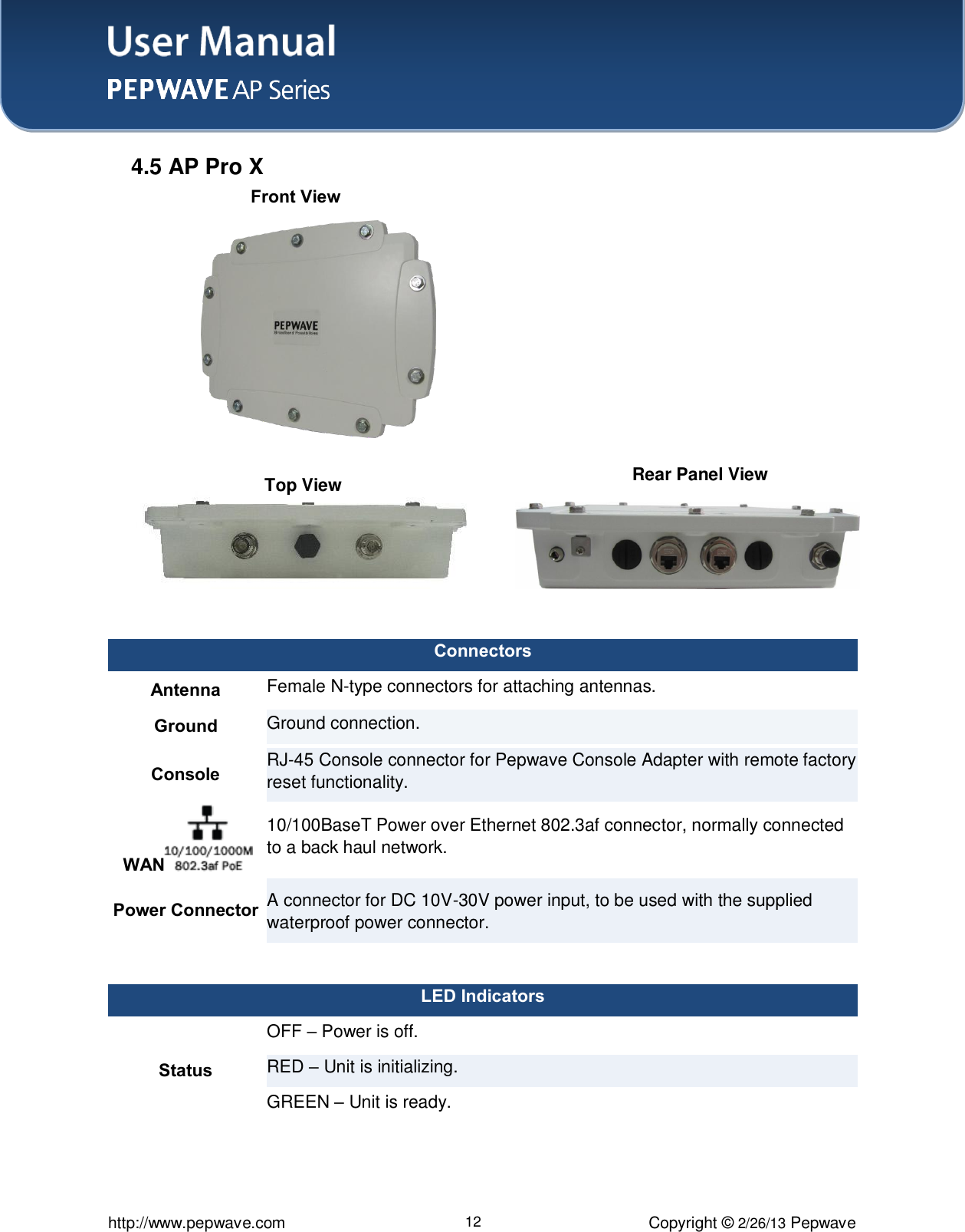 User Manual    http://www.pepwave.com 12 Copyright © 2/26/13 Pepwave  4.5 AP Pro X                                     Front View                                                 Connectors  Antenna   Female N-type connectors for attaching antennas. Ground Ground connection. Console RJ-45 Console connector for Pepwave Console Adapter with remote factory reset functionality.  WAN  10/100BaseT Power over Ethernet 802.3af connector, normally connected to a back haul network. Power Connector A connector for DC 10V-30V power input, to be used with the supplied waterproof power connector.  LED Indicators Status OFF – Power is off. RED – Unit is initializing. GREEN – Unit is ready. Top View Rear Panel View 