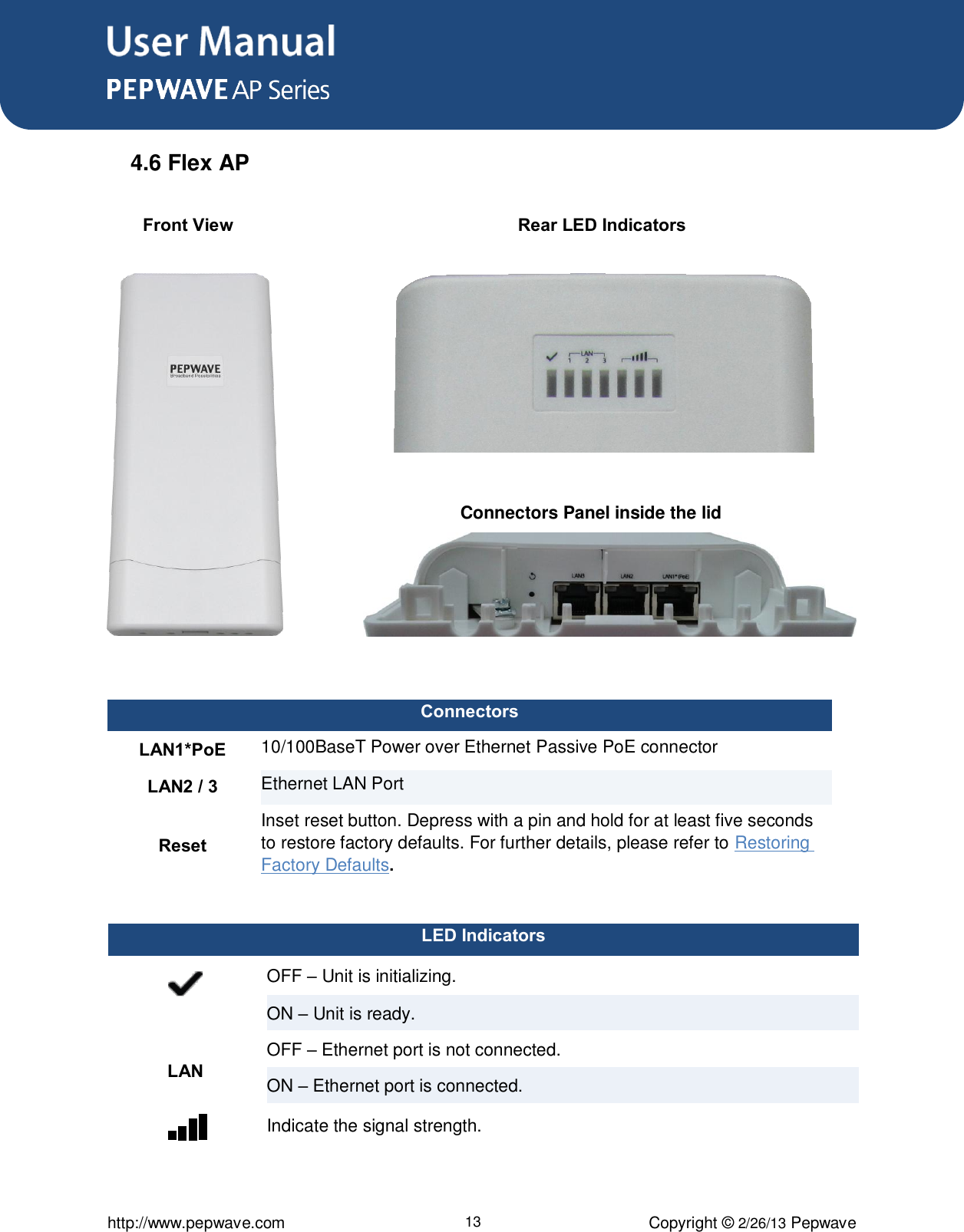 User Manual      http://www.pepwave.com 13 Copyright © 2/26/13 Pepwave  4.6 Flex AP                        Front View   Rear LED Indicators          Connectors Panel inside the lid    LED Indicators  OFF – Unit is initializing. ON – Unit is ready. LAN OFF – Ethernet port is not connected. ON – Ethernet port is connected.  Indicate the signal strength.  Connectors LAN1*PoE 10/100BaseT Power over Ethernet Passive PoE connector LAN2 / 3 Ethernet LAN Port Reset Inset reset button. Depress with a pin and hold for at least five seconds to restore factory defaults. For further details, please refer to Restoring Factory Defaults.  