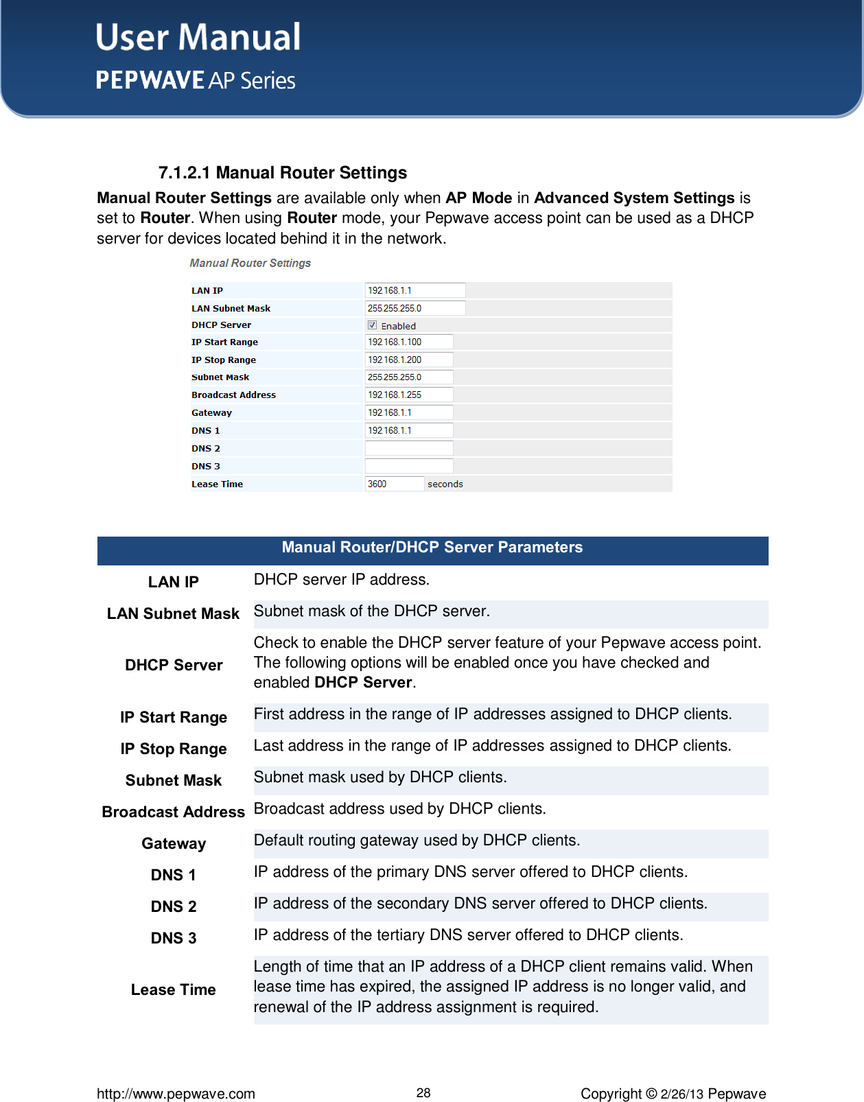 User Manual    http://www.pepwave.com 28 Copyright © 2/26/13 Pepwave   7.1.2.1 Manual Router Settings Manual Router Settings are available only when AP Mode in Advanced System Settings is set to Router. When using Router mode, your Pepwave access point can be used as a DHCP server for devices located behind it in the network.   Manual Router/DHCP Server Parameters LAN IP DHCP server IP address. LAN Subnet Mask Subnet mask of the DHCP server. DHCP Server Check to enable the DHCP server feature of your Pepwave access point. The following options will be enabled once you have checked and enabled DHCP Server. IP Start Range First address in the range of IP addresses assigned to DHCP clients. IP Stop Range Last address in the range of IP addresses assigned to DHCP clients. Subnet Mask Subnet mask used by DHCP clients. Broadcast Address Broadcast address used by DHCP clients. Gateway Default routing gateway used by DHCP clients. DNS 1 IP address of the primary DNS server offered to DHCP clients. DNS 2 IP address of the secondary DNS server offered to DHCP clients. DNS 3 IP address of the tertiary DNS server offered to DHCP clients. Lease Time Length of time that an IP address of a DHCP client remains valid. When lease time has expired, the assigned IP address is no longer valid, and renewal of the IP address assignment is required.   