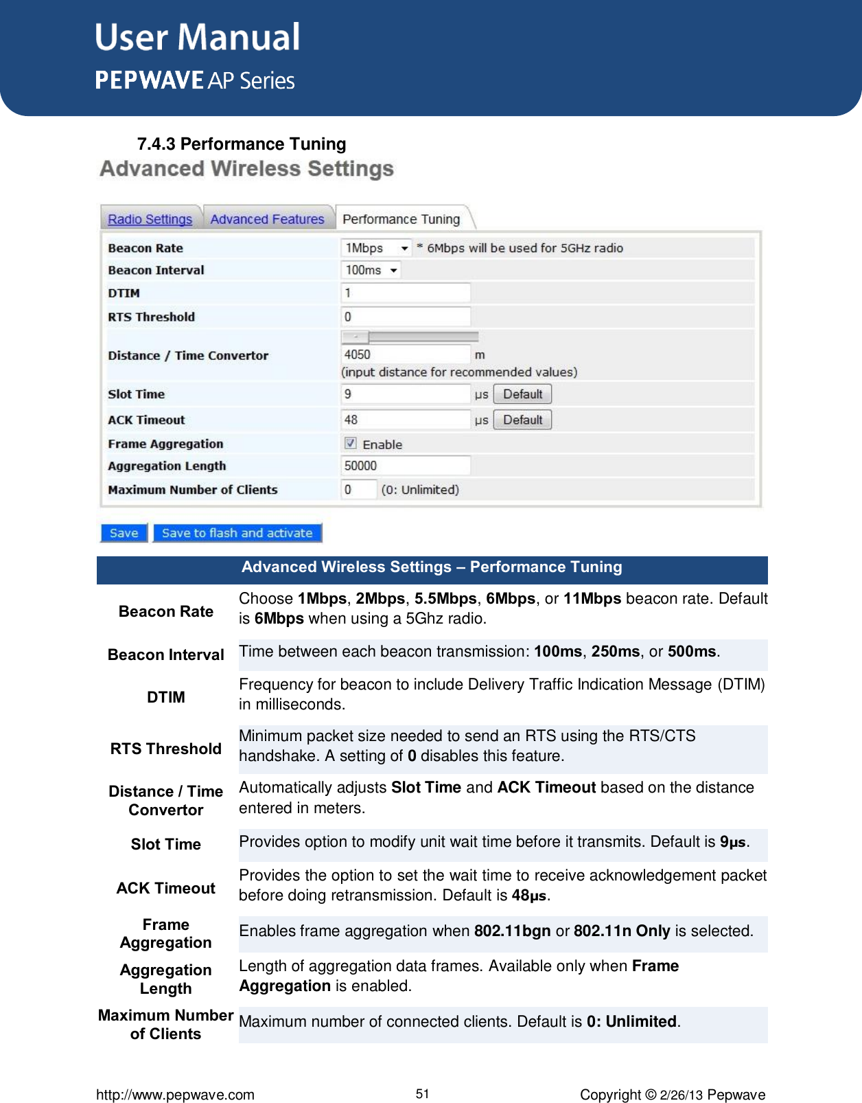 User Manual      http://www.pepwave.com 51 Copyright © 2/26/13 Pepwave  7.4.3 Performance Tuning  Advanced Wireless Settings – Performance Tuning Beacon Rate Choose 1Mbps, 2Mbps, 5.5Mbps, 6Mbps, or 11Mbps beacon rate. Default is 6Mbps when using a 5Ghz radio.  Beacon Interval Time between each beacon transmission: 100ms, 250ms, or 500ms. DTIM Frequency for beacon to include Delivery Traffic Indication Message (DTIM) in milliseconds. RTS Threshold Minimum packet size needed to send an RTS using the RTS/CTS handshake. A setting of 0 disables this feature. Distance / Time Convertor Automatically adjusts Slot Time and ACK Timeout based on the distance entered in meters.  Slot Time Provides option to modify unit wait time before it transmits. Default is 9μs. ACK Timeout Provides the option to set the wait time to receive acknowledgement packet before doing retransmission. Default is 48μs. Frame Aggregation Enables frame aggregation when 802.11bgn or 802.11n Only is selected. Aggregation Length Length of aggregation data frames. Available only when Frame Aggregation is enabled. Maximum Number of Clients Maximum number of connected clients. Default is 0: Unlimited. 