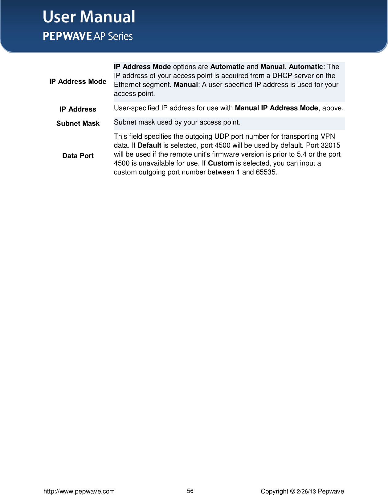 User Manual    http://www.pepwave.com 56 Copyright © 2/26/13 Pepwave  IP Address Mode IP Address Mode options are Automatic and Manual. Automatic: The IP address of your access point is acquired from a DHCP server on the Ethernet segment. Manual: A user-specified IP address is used for your access point. IP Address User-specified IP address for use with Manual IP Address Mode, above. Subnet Mask Subnet mask used by your access point. Data Port This field specifies the outgoing UDP port number for transporting VPN data. If Default is selected, port 4500 will be used by default. Port 32015 will be used if the remote unit&apos;s firmware version is prior to 5.4 or the port 4500 is unavailable for use. If Custom is selected, you can input a custom outgoing port number between 1 and 65535.  