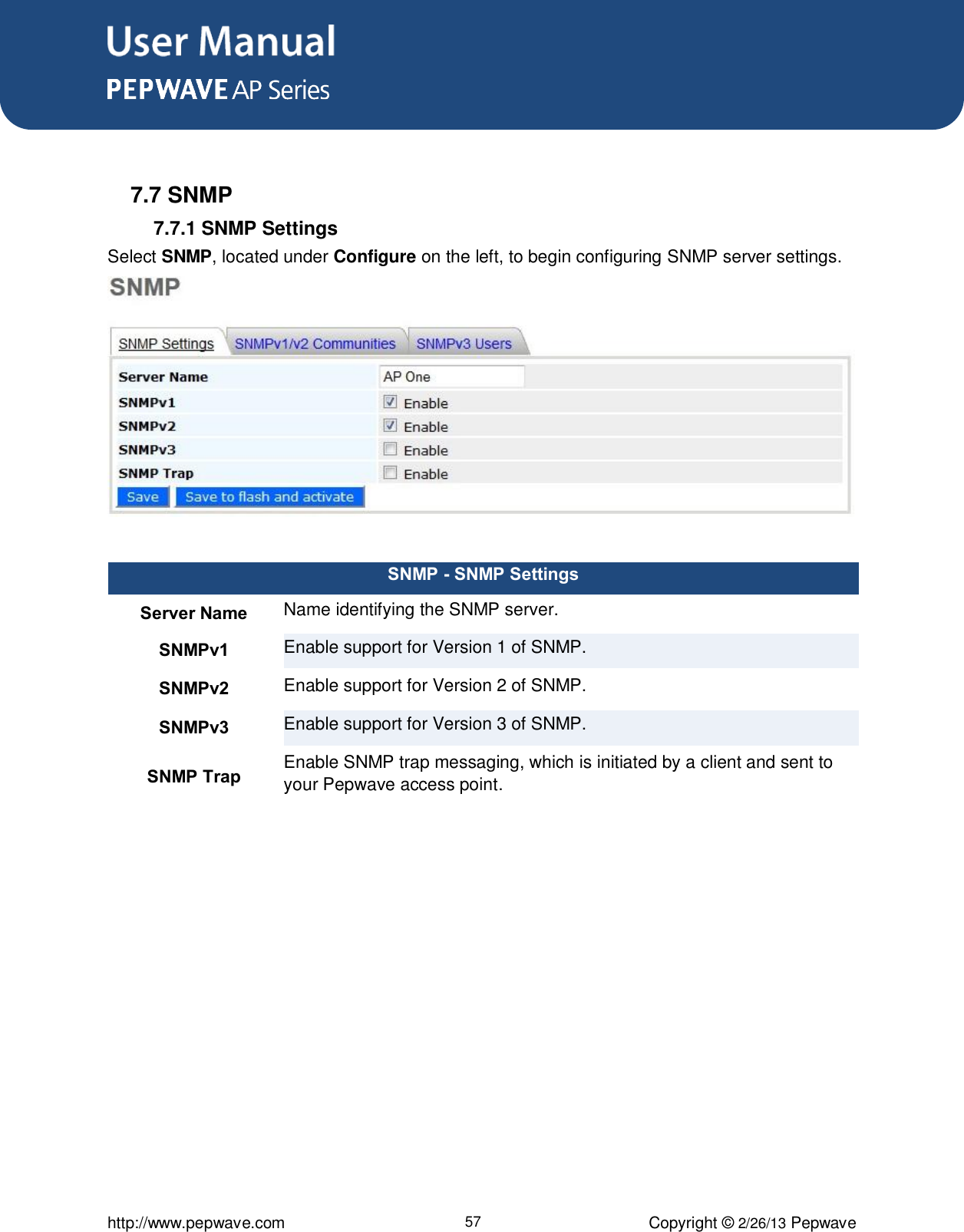 User Manual      http://www.pepwave.com 57 Copyright © 2/26/13 Pepwave   7.7 SNMP 7.7.1 SNMP Settings Select SNMP, located under Configure on the left, to begin configuring SNMP server settings.   SNMP - SNMP Settings Server Name Name identifying the SNMP server. SNMPv1 Enable support for Version 1 of SNMP. SNMPv2 Enable support for Version 2 of SNMP. SNMPv3 Enable support for Version 3 of SNMP. SNMP Trap Enable SNMP trap messaging, which is initiated by a client and sent to your Pepwave access point.  