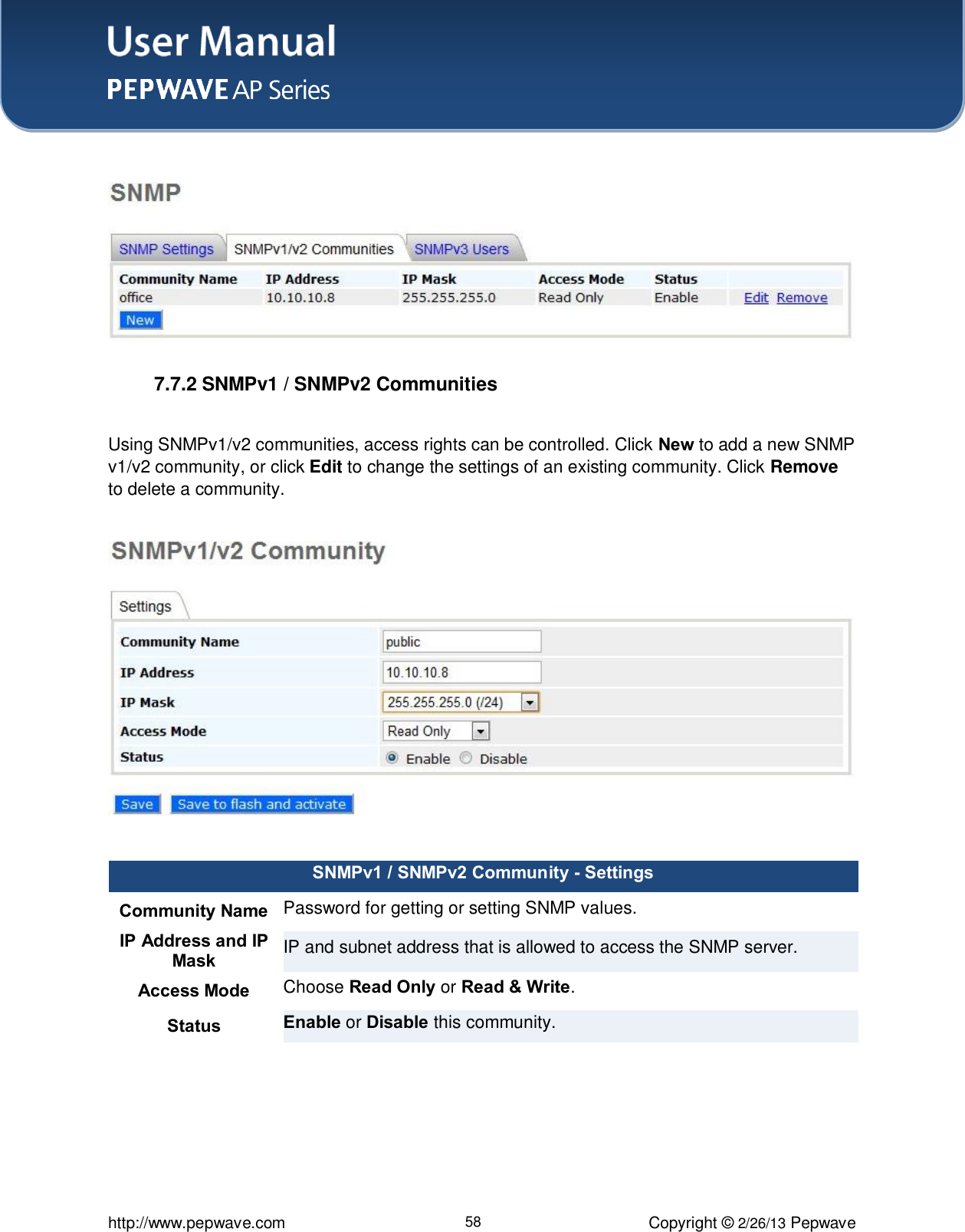 User Manual    http://www.pepwave.com 58 Copyright © 2/26/13 Pepwave   7.7.2 SNMPv1 / SNMPv2 Communities  Using SNMPv1/v2 communities, access rights can be controlled. Click New to add a new SNMP v1/v2 community, or click Edit to change the settings of an existing community. Click Remove to delete a community.    SNMPv1 / SNMPv2 Community - Settings Community Name Password for getting or setting SNMP values. IP Address and IP Mask IP and subnet address that is allowed to access the SNMP server. Access Mode Choose Read Only or Read &amp; Write. Status Enable or Disable this community.  