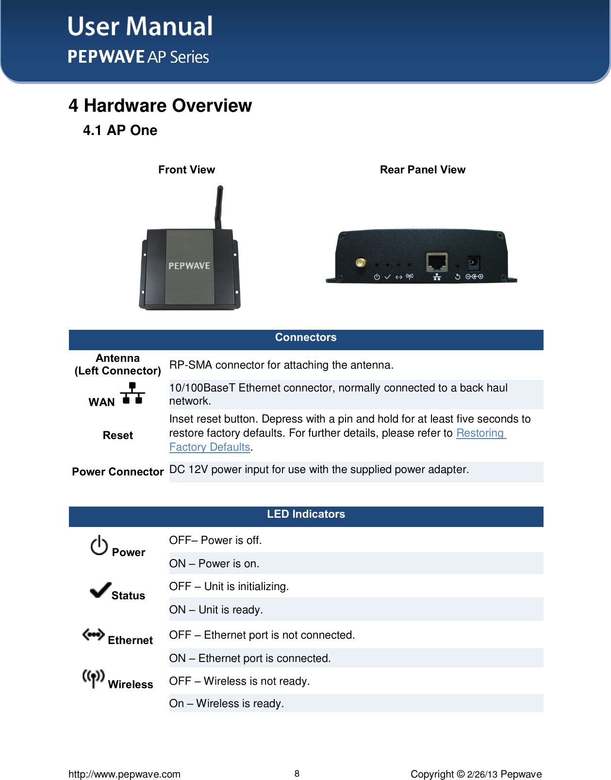 User Manual    http://www.pepwave.com 8 Copyright © 2/26/13 Pepwave  4 Hardware Overview 4.1 AP One                               Front View                                     Rear Panel View         Connectors Antenna  (Left Connector) RP-SMA connector for attaching the antenna. WAN   10/100BaseT Ethernet connector, normally connected to a back haul network. Reset Inset reset button. Depress with a pin and hold for at least five seconds to restore factory defaults. For further details, please refer to Restoring Factory Defaults. Power Connector DC 12V power input for use with the supplied power adapter.  LED Indicators  Power OFF– Power is off. ON – Power is on. Status OFF – Unit is initializing. ON – Unit is ready.  Ethernet OFF – Ethernet port is not connected. ON – Ethernet port is connected.  Wireless OFF – Wireless is not ready. On – Wireless is ready.      