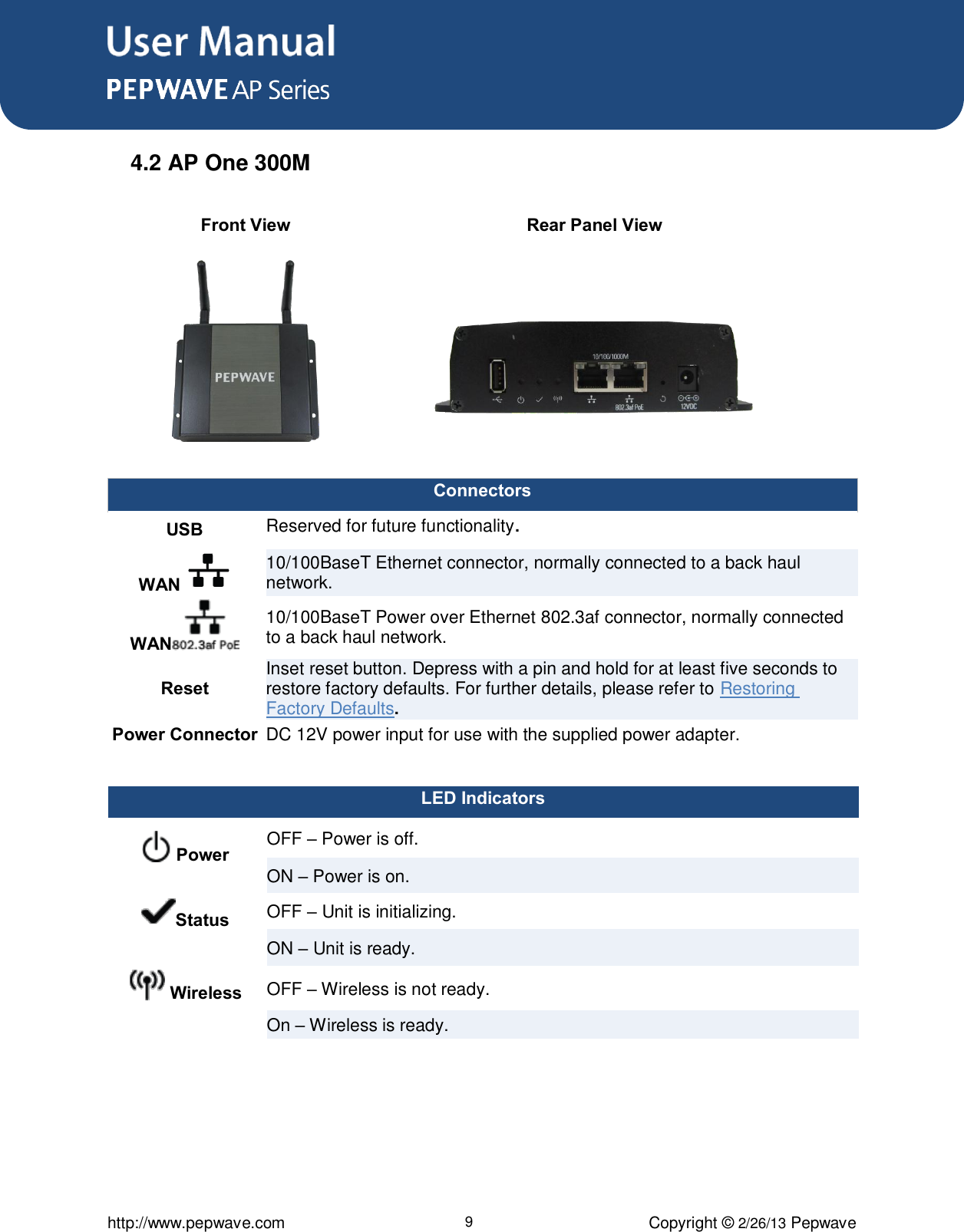 User Manual      http://www.pepwave.com 9 Copyright © 2/26/13 Pepwave  4.2 AP One 300M                     Front View                      Rear Panel View         Connectors USB Reserved for future functionality. WAN   10/100BaseT Ethernet connector, normally connected to a back haul network. WAN  10/100BaseT Power over Ethernet 802.3af connector, normally connected to a back haul network. Reset Inset reset button. Depress with a pin and hold for at least five seconds to restore factory defaults. For further details, please refer to Restoring Factory Defaults. Power Connector DC 12V power input for use with the supplied power adapter.  LED Indicators  Power OFF – Power is off. ON – Power is on. Status OFF – Unit is initializing. ON – Unit is ready.  Wireless OFF – Wireless is not ready. On – Wireless is ready.     