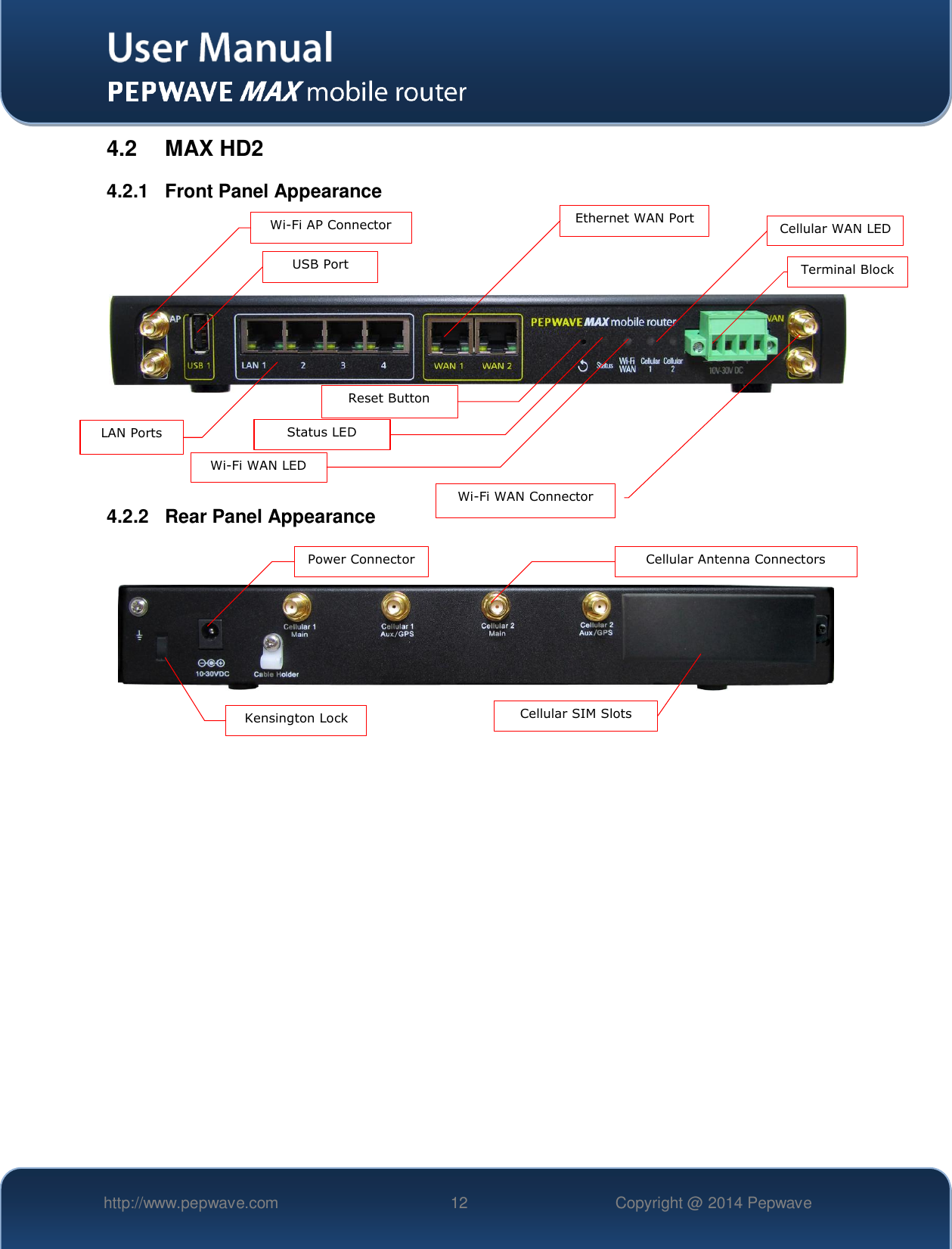   http://www.pepwave.com 12 Copyright @ 2014 Pepwave   4.2  MAX HD2 4.2.1  Front Panel Appearance          4.2.2  Rear Panel Appearance        LAN Ports   Ethernet WAN Port   Wi-Fi WAN Connector   Wi-Fi AP Connector   USB Port   Status LED   Wi-Fi WAN LED  Reset Button   Cellular WAN LED  Terminal Block Power Connector Cellular SIM Slots Kensington Lock Cellular Antenna Connectors 