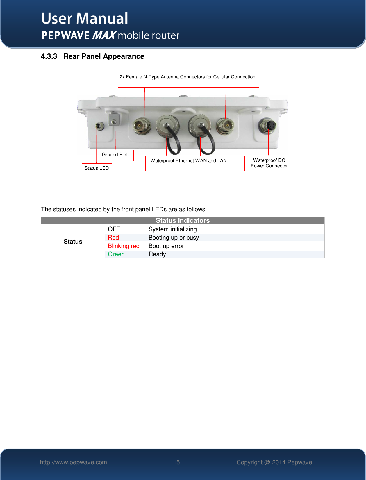   http://www.pepwave.com 15 Copyright @ 2014 Pepwave   4.3.3  Rear Panel Appearance                                 The statuses indicated by the front panel LEDs are as follows: Status Indicators Status OFF  System initializing Red Booting up or busy Blinking red Boot up error Green Ready   2x Female N-Type Antenna Connectors for Cellular Connection Waterproof DC Power Connector Ground Plate Waterproof Ethernet WAN and LAN Status LED 
