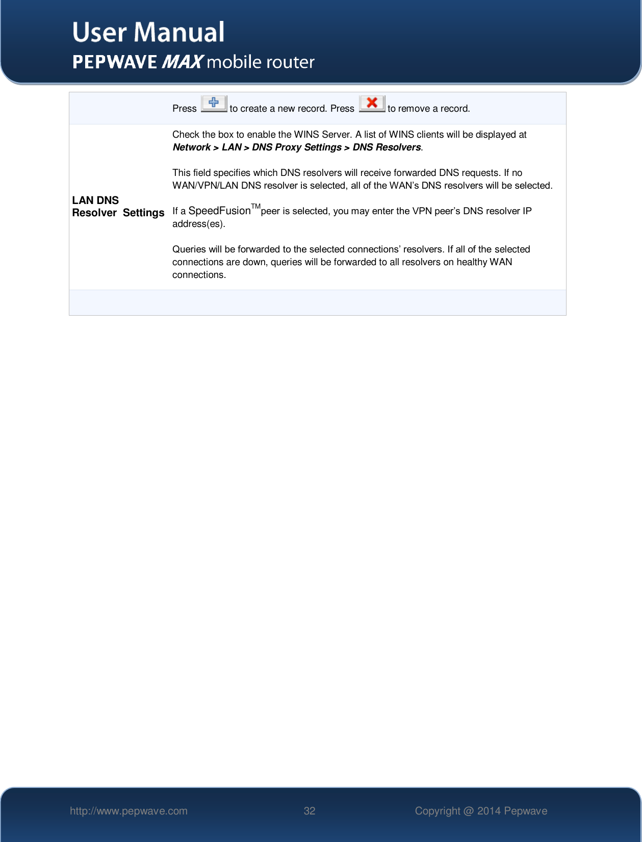   http://www.pepwave.com 32 Copyright @ 2014 Pepwave   Press   to create a new record. Press   to remove a record. LAN DNS Resolver  Settings Check the box to enable the WINS Server. A list of WINS clients will be displayed at Network &gt; LAN &gt; DNS Proxy Settings &gt; DNS Resolvers.  This field specifies which DNS resolvers will receive forwarded DNS requests. If no WAN/VPN/LAN DNS resolver is selected, all of the WAN’s DNS resolvers will be selected.  If a SpeedFusionTMpeer is selected, you may enter the VPN peer’s DNS resolver IP address(es).  Queries will be forwarded to the selected connections’ resolvers. If all of the selected connections are down, queries will be forwarded to all resolvers on healthy WAN connections.    