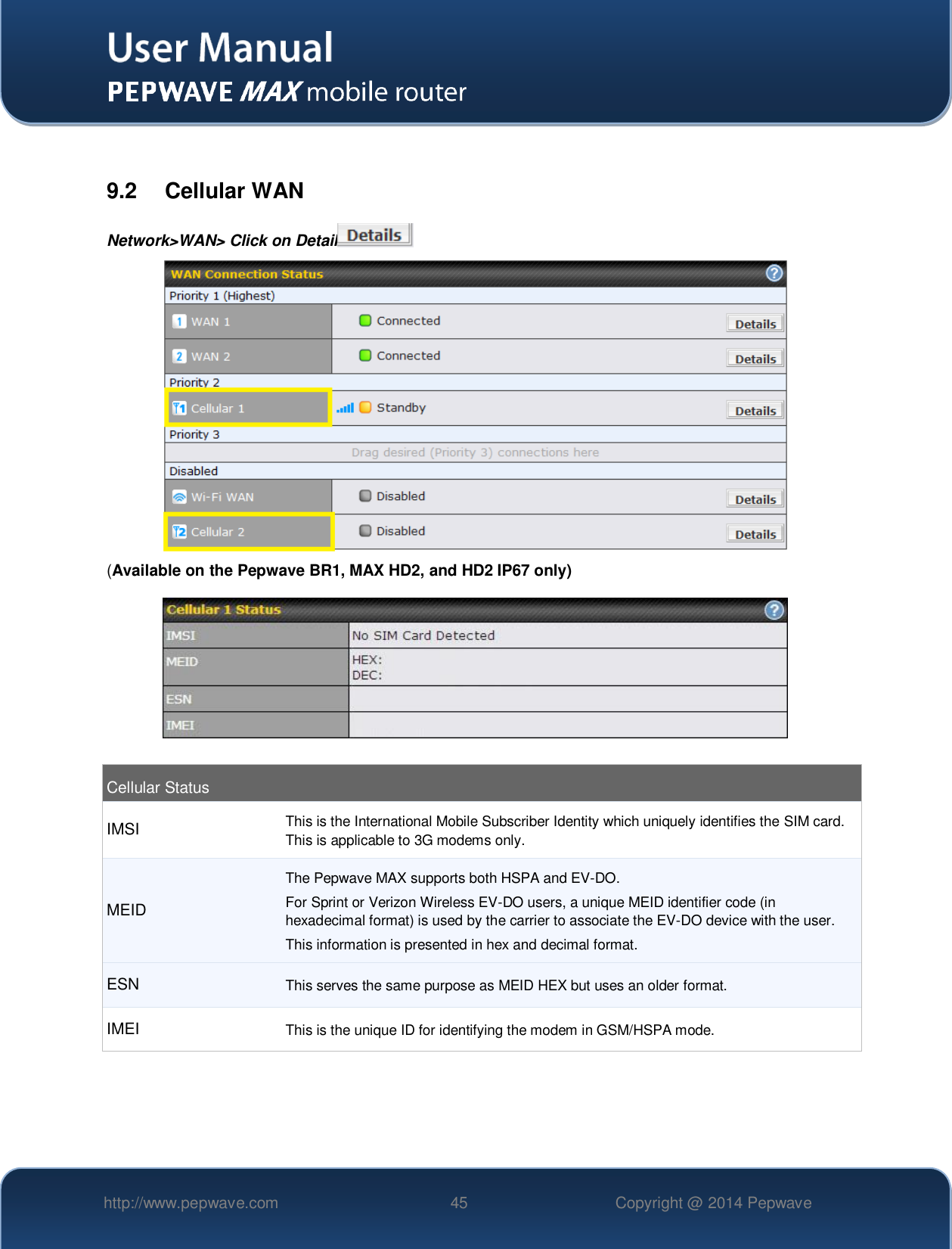   http://www.pepwave.com 45 Copyright @ 2014 Pepwave   9.2  Cellular WAN Network&gt;WAN&gt; Click on Detail   (Available on the Pepwave BR1, MAX HD2, and HD2 IP67 only)    Cellular Status IMSI  This is the International Mobile Subscriber Identity which uniquely identifies the SIM card.  This is applicable to 3G modems only. MEID The Pepwave MAX supports both HSPA and EV-DO.  For Sprint or Verizon Wireless EV-DO users, a unique MEID identifier code (in hexadecimal format) is used by the carrier to associate the EV-DO device with the user. This information is presented in hex and decimal format. ESN This serves the same purpose as MEID HEX but uses an older format. IMEI This is the unique ID for identifying the modem in GSM/HSPA mode.  