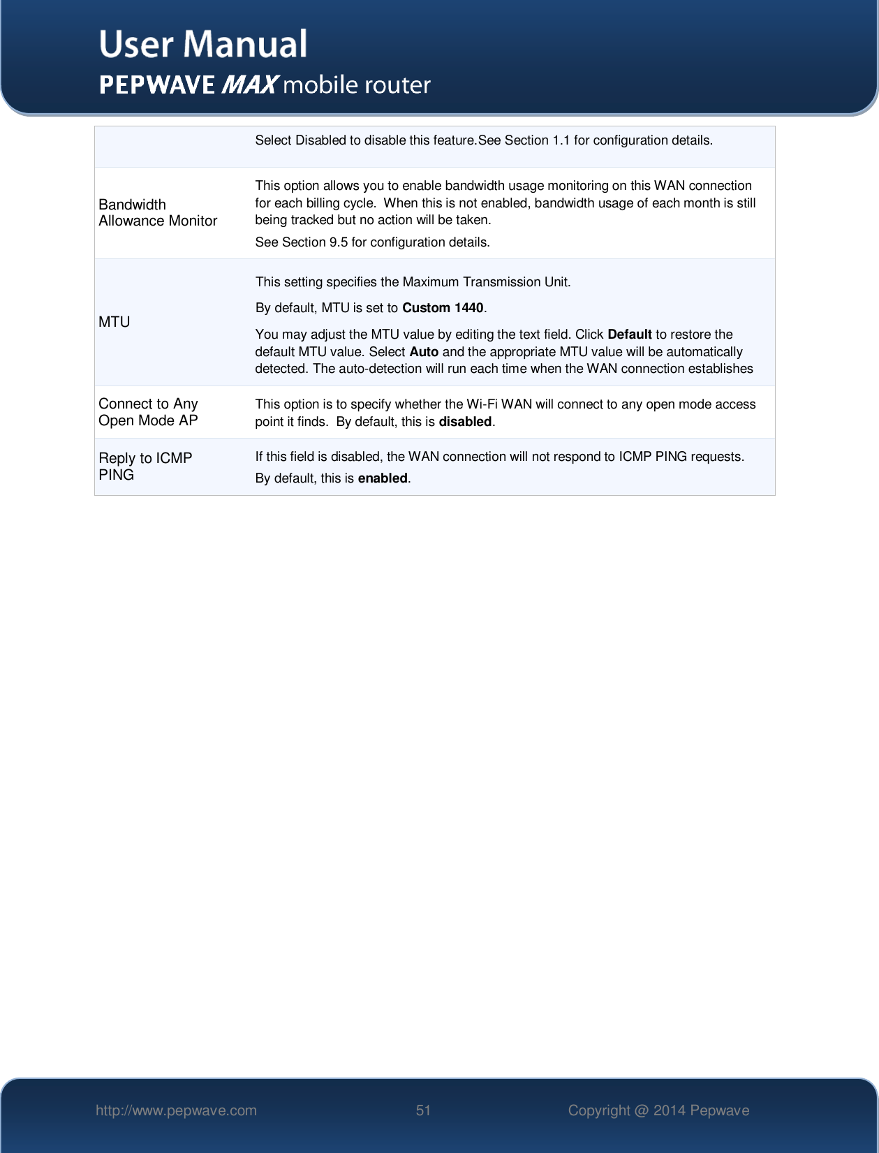   http://www.pepwave.com 51 Copyright @ 2014 Pepwave   Select Disabled to disable this feature.See Section 1.1 for configuration details. Bandwidth Allowance Monitor This option allows you to enable bandwidth usage monitoring on this WAN connection for each billing cycle.  When this is not enabled, bandwidth usage of each month is still being tracked but no action will be taken.  See Section 9.5 for configuration details. MTU This setting specifies the Maximum Transmission Unit. By default, MTU is set to Custom 1440. You may adjust the MTU value by editing the text field. Click Default to restore the default MTU value. Select Auto and the appropriate MTU value will be automatically detected. The auto-detection will run each time when the WAN connection establishes Connect to Any Open Mode AP This option is to specify whether the Wi-Fi WAN will connect to any open mode access point it finds.  By default, this is disabled.  Reply to ICMP PING If this field is disabled, the WAN connection will not respond to ICMP PING requests.   By default, this is enabled. 