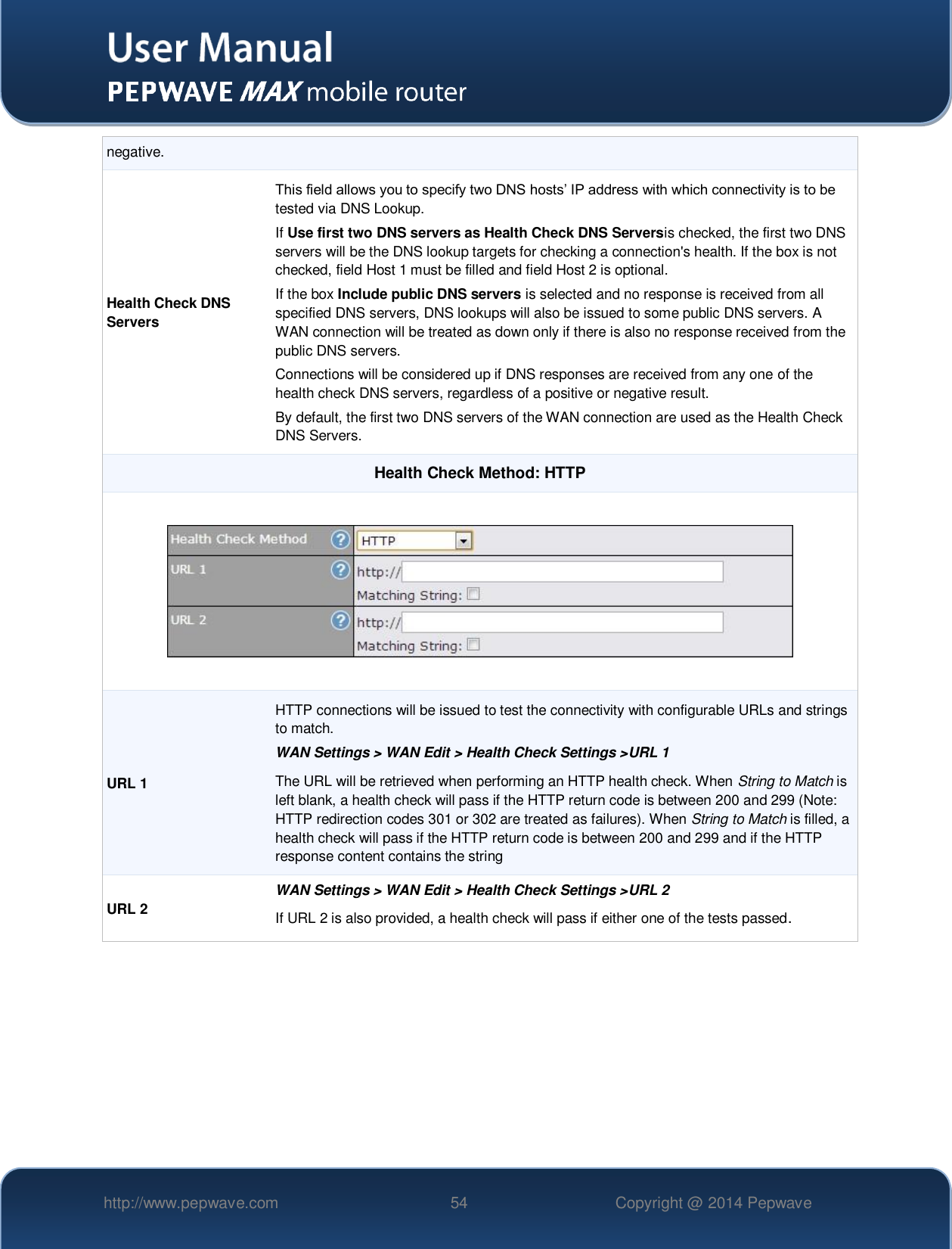   http://www.pepwave.com 54 Copyright @ 2014 Pepwave   negative. Health Check DNS Servers This field allows you to specify two DNS hosts’ IP address with which connectivity is to be tested via DNS Lookup. If Use first two DNS servers as Health Check DNS Serversis checked, the first two DNS servers will be the DNS lookup targets for checking a connection&apos;s health. If the box is not checked, field Host 1 must be filled and field Host 2 is optional. If the box Include public DNS servers is selected and no response is received from all specified DNS servers, DNS lookups will also be issued to some public DNS servers. A WAN connection will be treated as down only if there is also no response received from the public DNS servers. Connections will be considered up if DNS responses are received from any one of the health check DNS servers, regardless of a positive or negative result. By default, the first two DNS servers of the WAN connection are used as the Health Check DNS Servers. Health Check Method: HTTP    URL 1 HTTP connections will be issued to test the connectivity with configurable URLs and strings to match. WAN Settings &gt; WAN Edit &gt; Health Check Settings &gt;URL 1 The URL will be retrieved when performing an HTTP health check. When String to Match is left blank, a health check will pass if the HTTP return code is between 200 and 299 (Note: HTTP redirection codes 301 or 302 are treated as failures). When String to Match is filled, a health check will pass if the HTTP return code is between 200 and 299 and if the HTTP response content contains the string URL 2 WAN Settings &gt; WAN Edit &gt; Health Check Settings &gt;URL 2 If URL 2 is also provided, a health check will pass if either one of the tests passed.          