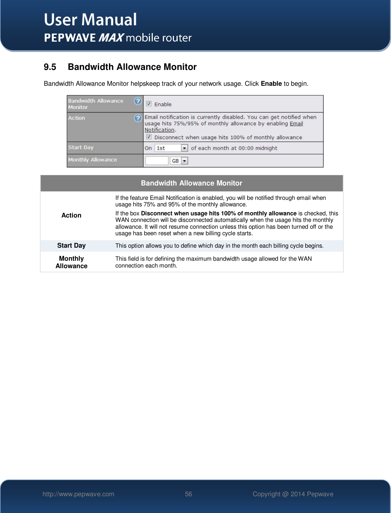   http://www.pepwave.com 56 Copyright @ 2014 Pepwave   9.5  Bandwidth Allowance Monitor Bandwidth Allowance Monitor helpskeep track of your network usage. Click Enable to begin.  Bandwidth Allowance Monitor Action If the feature Email Notification is enabled, you will be notified through email when usage hits 75% and 95% of the monthly allowance. If the box Disconnect when usage hits 100% of monthly allowance is checked, this WAN connection will be disconnected automatically when the usage hits the monthly allowance. It will not resume connection unless this option has been turned off or the usage has been reset when a new billing cycle starts. Start Day This option allows you to define which day in the month each billing cycle begins.  Monthly Allowance This field is for defining the maximum bandwidth usage allowed for the WAN connection each month. 