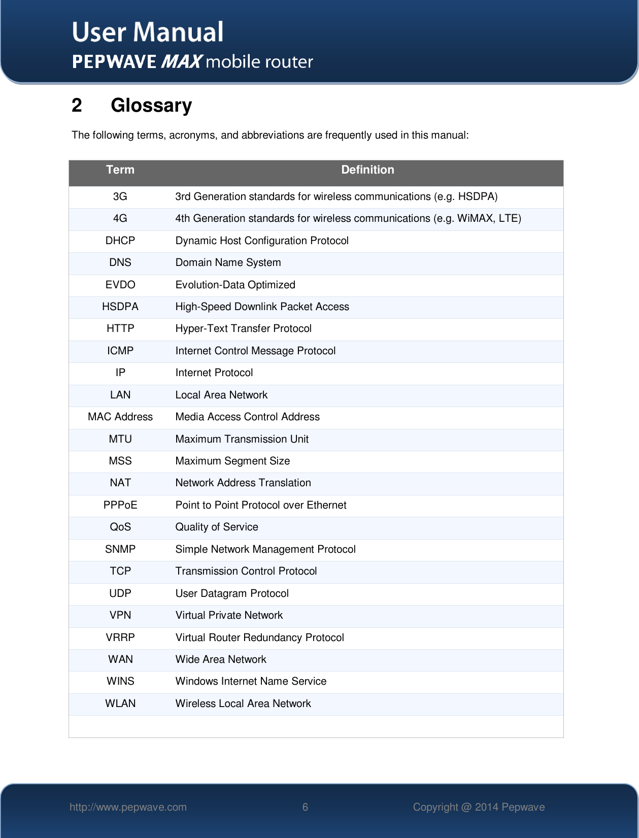   http://www.pepwave.com 6 Copyright @ 2014 Pepwave   2  Glossary The following terms, acronyms, and abbreviations are frequently used in this manual:  Term Definition 3G 3rd Generation standards for wireless communications (e.g. HSDPA) 4G 4th Generation standards for wireless communications (e.g. WiMAX, LTE) DHCP Dynamic Host Configuration Protocol DNS Domain Name System EVDO Evolution-Data Optimized HSDPA High-Speed Downlink Packet Access HTTP Hyper-Text Transfer Protocol ICMP Internet Control Message Protocol IP Internet Protocol LAN Local Area Network MAC Address Media Access Control Address MTU Maximum Transmission Unit MSS Maximum Segment Size NAT Network Address Translation PPPoE Point to Point Protocol over Ethernet QoS Quality of Service SNMP Simple Network Management Protocol TCP Transmission Control Protocol UDP User Datagram Protocol VPN Virtual Private Network VRRP Virtual Router Redundancy Protocol WAN Wide Area Network WINS Windows Internet Name Service WLAN Wireless Local Area Network   