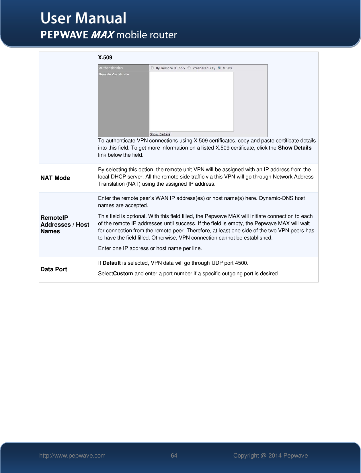   http://www.pepwave.com 64 Copyright @ 2014 Pepwave   X.509  To authenticate VPN connections using X.509 certificates, copy and paste certificate details into this field. To get more information on a listed X.509 certificate, click the Show Details link below the field. NAT Mode By selecting this option, the remote unit VPN will be assigned with an IP address from the local DHCP server. All the remote side traffic via this VPN will go through Network Address Translation (NAT) using the assigned IP address. RemoteIP Addresses / Host Names Enter the remote peer’s WAN IP address(es) or host name(s) here. Dynamic-DNS host names are accepted. This field is optional. With this field filled, the Pepwave MAX will initiate connection to each of the remote IP addresses until success. If the field is empty, the Pepwave MAX will wait for connection from the remote peer. Therefore, at least one side of the two VPN peers has to have the field filled. Otherwise, VPN connection cannot be established. Enter one IP address or host name per line. Data Port If Default is selected, VPN data will go through UDP port 4500. SelectCustom and enter a port number if a specific outgoing port is desired.     