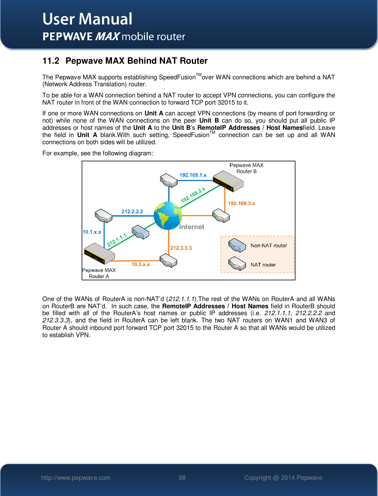   http://www.pepwave.com 68 Copyright @ 2014 Pepwave   11.2  Pepwave MAX Behind NAT Router The Pepwave MAX supports establishing SpeedFusionTMover WAN connections which are behind a NAT (Network Address Translation) router. To be able for a WAN connection behind a NAT router to accept VPN connections, you can configure the NAT router in front of the WAN connection to forward TCP port 32015 to it. If one or more WAN connections on Unit A can accept VPN connections (by means of port forwarding or not)  while  none  of  the WAN  connections  on  the  peer  Unit  B  can  do  so,  you  should  put  all  public  IP addresses or host names of the Unit A to the Unit B’s RemoteIP Addresses / Host Namesfield. Leave the  field  in  Unit  A  blank.With  such  setting,  SpeedFusionTM  connection  can  be  set  up  and  all  WAN connections on both sides will be utilized. For example, see the following diagram:   One of the WANs of RouterA is non-NAT’d (212.1.1.1).The rest of the WANs on RouterA and all WANs on RouterB are NAT’d.  In such case, the RemoteIP Addresses / Host Names field in RouterB should be  filled  with  all  of  the  RouterA’s  host  names  or  public  IP  addresses  (i.e.  212.1.1.1,  212.2.2.2 and 212.3.3.3),  and  the field in  RouterA  can  be left  blank.  The  two  NAT  routers  on WAN1  and WAN3  of Router A should inbound port forward TCP port 32015 to the Router A so that all WANs would be utilized to establish VPN. 