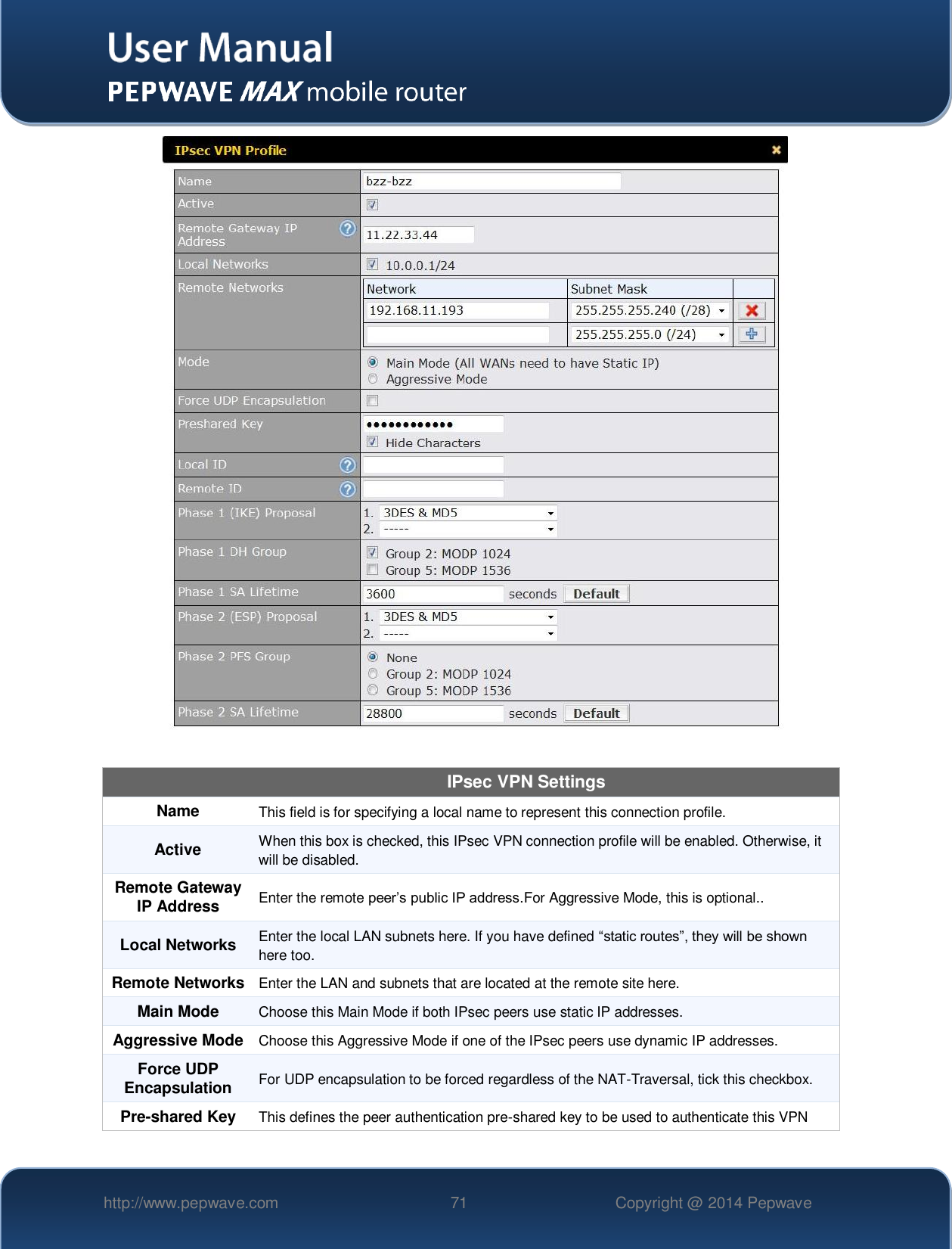   http://www.pepwave.com 71 Copyright @ 2014 Pepwave     IPsec VPN Settings Name This field is for specifying a local name to represent this connection profile.  Active When this box is checked, this IPsec VPN connection profile will be enabled. Otherwise, it will be disabled. Remote Gateway IP Address Enter the remote peer’s public IP address.For Aggressive Mode, this is optional.. Local Networks Enter the local LAN subnets here. If you have defined “static routes”, they will be shown here too. Remote Networks  Enter the LAN and subnets that are located at the remote site here. Main Mode Choose this Main Mode if both IPsec peers use static IP addresses. Aggressive Mode Choose this Aggressive Mode if one of the IPsec peers use dynamic IP addresses. Force UDP Encapsulation For UDP encapsulation to be forced regardless of the NAT-Traversal, tick this checkbox. Pre-shared Key This defines the peer authentication pre-shared key to be used to authenticate this VPN 