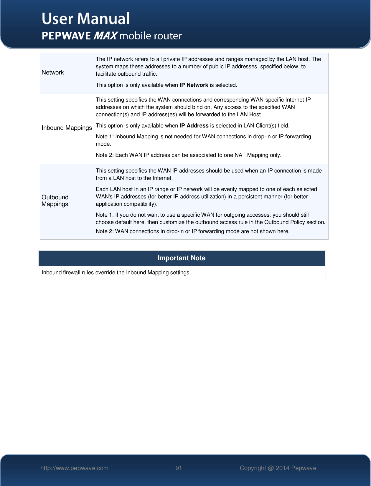   http://www.pepwave.com 91 Copyright @ 2014 Pepwave   Network The IP network refers to all private IP addresses and ranges managed by the LAN host. The system maps these addresses to a number of public IP addresses, specified below, to facilitate outbound traffic. This option is only available when IP Network is selected. Inbound Mappings This setting specifies the WAN connections and corresponding WAN-specific Internet IP addresses on which the system should bind on. Any access to the specified WAN connection(s) and IP address(es) will be forwarded to the LAN Host. This option is only available when IP Address is selected in LAN Client(s) field. Note 1: Inbound Mapping is not needed for WAN connections in drop-in or IP forwarding mode. Note 2: Each WAN IP address can be associated to one NAT Mapping only. Outbound Mappings This setting specifies the WAN IP addresses should be used when an IP connection is made from a LAN host to the Internet. Each LAN host in an IP range or IP network will be evenly mapped to one of each selected WAN&apos;s IP addresses (for better IP address utilization) in a persistent manner (for better application compatibility).  Note 1: If you do not want to use a specific WAN for outgoing accesses, you should still choose default here, then customize the outbound access rule in the Outbound Policy section. Note 2: WAN connections in drop-in or IP forwarding mode are not shown here.  Important Note Inbound firewall rules override the Inbound Mapping settings.         