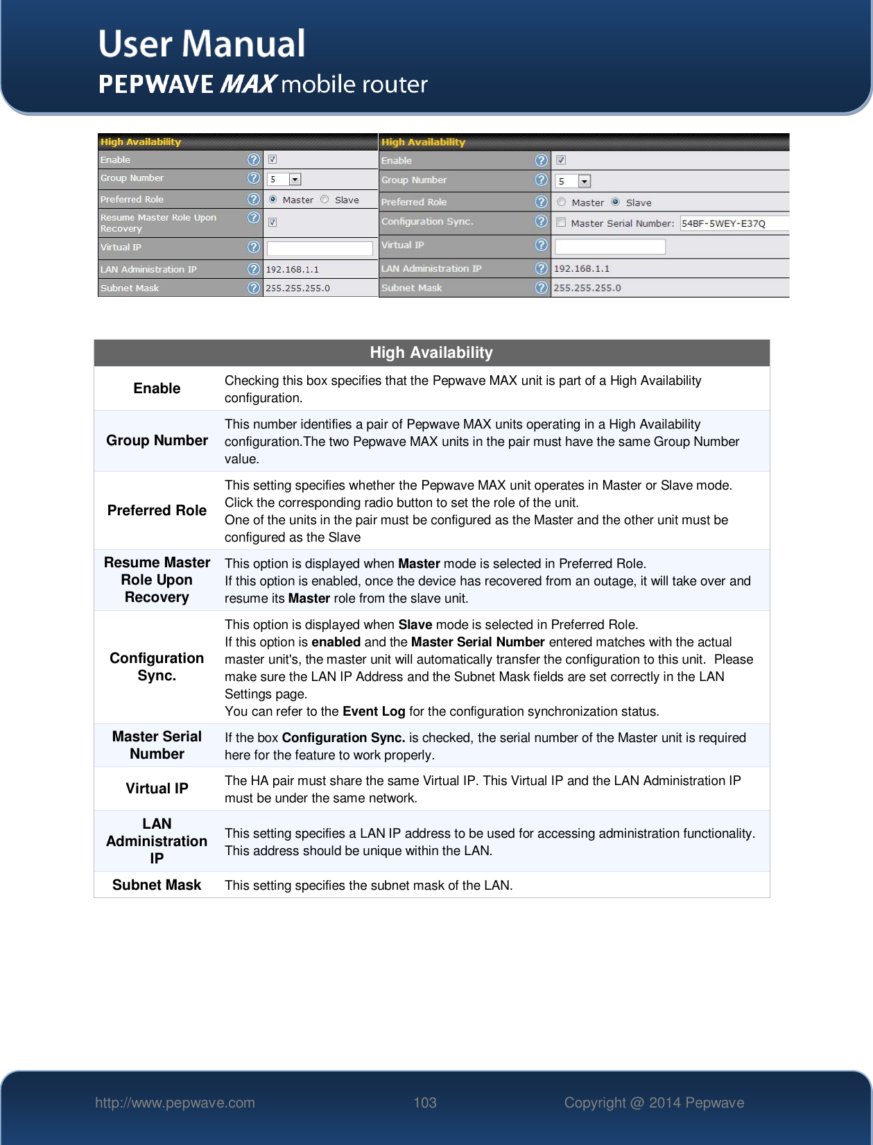   http://www.pepwave.com 103 Copyright @ 2014 Pepwave      High Availability Enable Checking this box specifies that the Pepwave MAX unit is part of a High Availability configuration. Group Number This number identifies a pair of Pepwave MAX units operating in a High Availability configuration.The two Pepwave MAX units in the pair must have the same Group Number value. Preferred Role This setting specifies whether the Pepwave MAX unit operates in Master or Slave mode. Click the corresponding radio button to set the role of the unit.   One of the units in the pair must be configured as the Master and the other unit must be configured as the Slave Resume Master Role Upon Recovery This option is displayed when Master mode is selected in Preferred Role. If this option is enabled, once the device has recovered from an outage, it will take over and resume its Master role from the slave unit. Configuration Sync. This option is displayed when Slave mode is selected in Preferred Role. If this option is enabled and the Master Serial Number entered matches with the actual master unit&apos;s, the master unit will automatically transfer the configuration to this unit.  Please make sure the LAN IP Address and the Subnet Mask fields are set correctly in the LAN Settings page. You can refer to the Event Log for the configuration synchronization status. Master Serial Number If the box Configuration Sync. is checked, the serial number of the Master unit is required here for the feature to work properly. Virtual IP The HA pair must share the same Virtual IP. This Virtual IP and the LAN Administration IP must be under the same network. LAN Administration IP This setting specifies a LAN IP address to be used for accessing administration functionality. This address should be unique within the LAN. Subnet Mask This setting specifies the subnet mask of the LAN.     