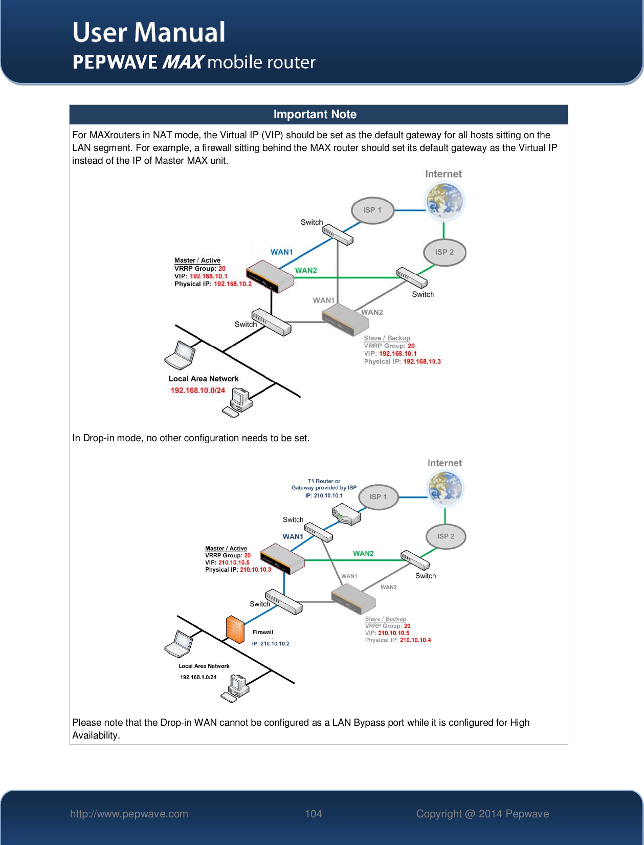   http://www.pepwave.com 104 Copyright @ 2014 Pepwave      Important Note For MAXrouters in NAT mode, the Virtual IP (VIP) should be set as the default gateway for all hosts sitting on the LAN segment. For example, a firewall sitting behind the MAX router should set its default gateway as the Virtual IP instead of the IP of Master MAX unit.   In Drop-in mode, no other configuration needs to be set.    Please note that the Drop-in WAN cannot be configured as a LAN Bypass port while it is configured for High Availability.  