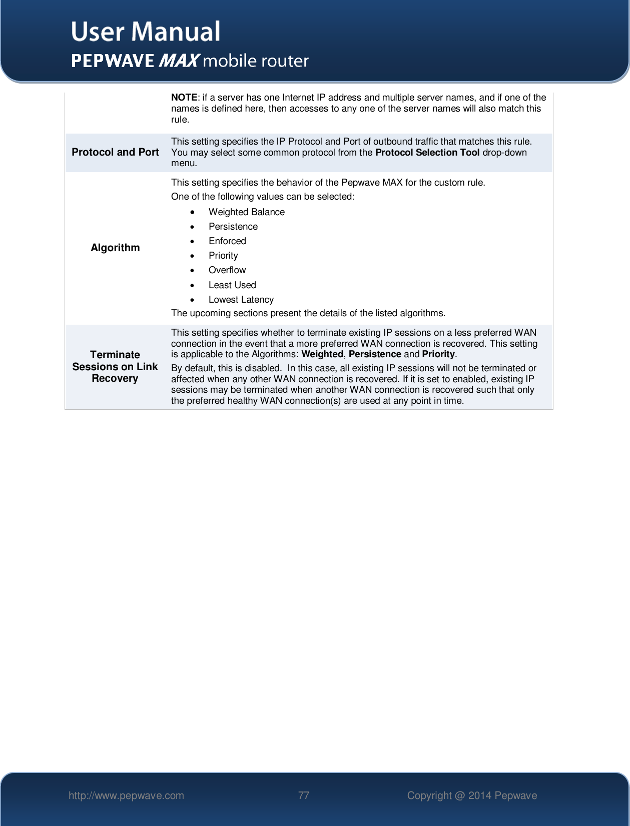   http://www.pepwave.com 77 Copyright @ 2014 Pepwave   NOTE: if a server has one Internet IP address and multiple server names, and if one of the names is defined here, then accesses to any one of the server names will also match this rule. Protocol and Port This setting specifies the IP Protocol and Port of outbound traffic that matches this rule.  You may select some common protocol from the Protocol Selection Tool drop-down menu. Algorithm This setting specifies the behavior of the Pepwave MAX for the custom rule. One of the following values can be selected:   Weighted Balance   Persistence   Enforced   Priority   Overflow   Least Used   Lowest Latency The upcoming sections present the details of the listed algorithms. Terminate Sessions on Link Recovery This setting specifies whether to terminate existing IP sessions on a less preferred WAN connection in the event that a more preferred WAN connection is recovered. This setting is applicable to the Algorithms: Weighted, Persistence and Priority. By default, this is disabled.  In this case, all existing IP sessions will not be terminated or affected when any other WAN connection is recovered. If it is set to enabled, existing IP sessions may be terminated when another WAN connection is recovered such that only the preferred healthy WAN connection(s) are used at any point in time.     