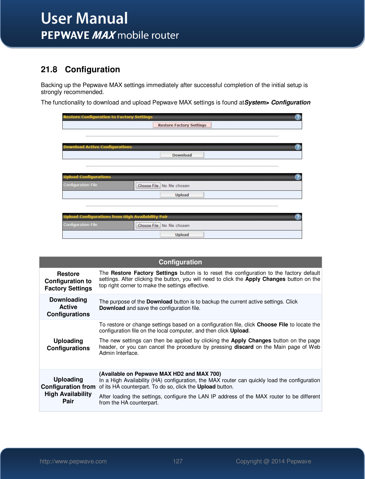  http://www.pepwave.com 127 Copyright @ 2014 Pepwave    21.8   Configuration Backing up the Pepwave MAX settings immediately after successful completion of the initial setup is strongly recommended. The functionality to download and upload Pepwave MAX settings is found atSystem&gt; Configuration   Configuration Restore Configuration to Factory Settings The  Restore  Factory  Settings  button  is  to reset  the  configuration to  the  factory  default settings. After clicking the button, you will need to click the Apply Changes button on the top right corner to make the settings effective. Downloading Active Configurations The purpose of the Download button is to backup the current active settings. Click Download and save the configuration file. Uploading Configurations To restore or change settings based on a configuration file, click Choose File to locate the configuration file on the local computer, and then click Upload.  The new settings can then be applied by clicking the Apply Changes  button on the page header, or you can cancel the procedure by pressing discard on the Main page of Web Admin Interface.  Uploading Configuration from High Availability Pair (Available on Pepwave MAX HD2 and MAX 700) In a High Availability (HA) configuration, the MAX router can quickly load the configuration of its HA counterpart. To do so, click the Upload button. After loading the settings, configure the LAN IP address of the MAX router to be different from the HA counterpart.    