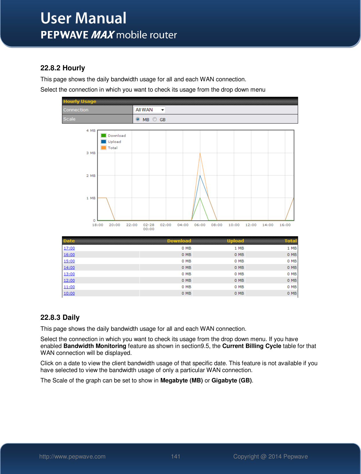   http://www.pepwave.com 141 Copyright @ 2014 Pepwave    22.8.2 Hourly This page shows the daily bandwidth usage for all and each WAN connection.  Select the connection in which you want to check its usage from the drop down menu   22.8.3 Daily This page shows the daily bandwidth usage for all and each WAN connection.  Select the connection in which you want to check its usage from the drop down menu. If you have enabled Bandwidth Monitoring feature as shown in section9.5, the Current Billing Cycle table for that WAN connection will be displayed. Click on a date to view the client bandwidth usage of that specific date. This feature is not available if you have selected to view the bandwidth usage of only a particular WAN connection. The Scale of the graph can be set to show in Megabyte (MB) or Gigabyte (GB). 