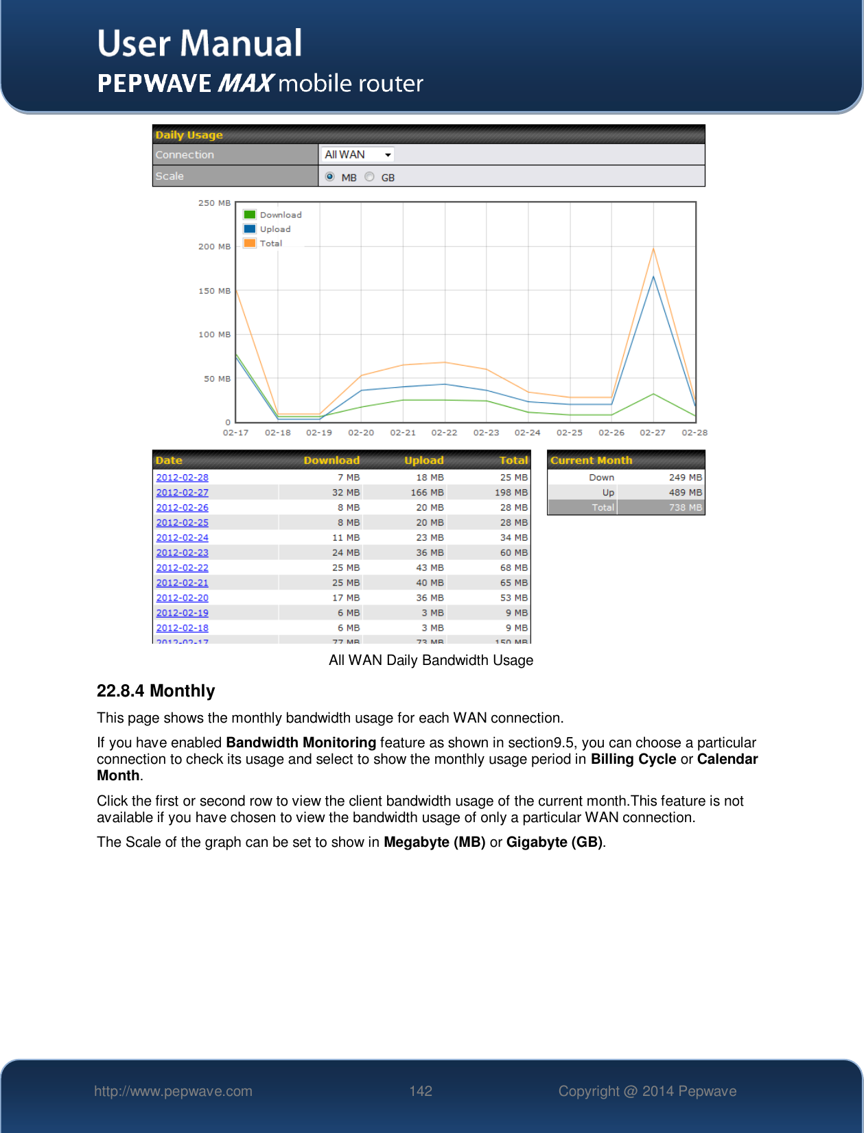   http://www.pepwave.com 142 Copyright @ 2014 Pepwave    All WAN Daily Bandwidth Usage 22.8.4 Monthly This page shows the monthly bandwidth usage for each WAN connection. If you have enabled Bandwidth Monitoring feature as shown in section9.5, you can choose a particular connection to check its usage and select to show the monthly usage period in Billing Cycle or Calendar Month. Click the first or second row to view the client bandwidth usage of the current month.This feature is not available if you have chosen to view the bandwidth usage of only a particular WAN connection. The Scale of the graph can be set to show in Megabyte (MB) or Gigabyte (GB). 