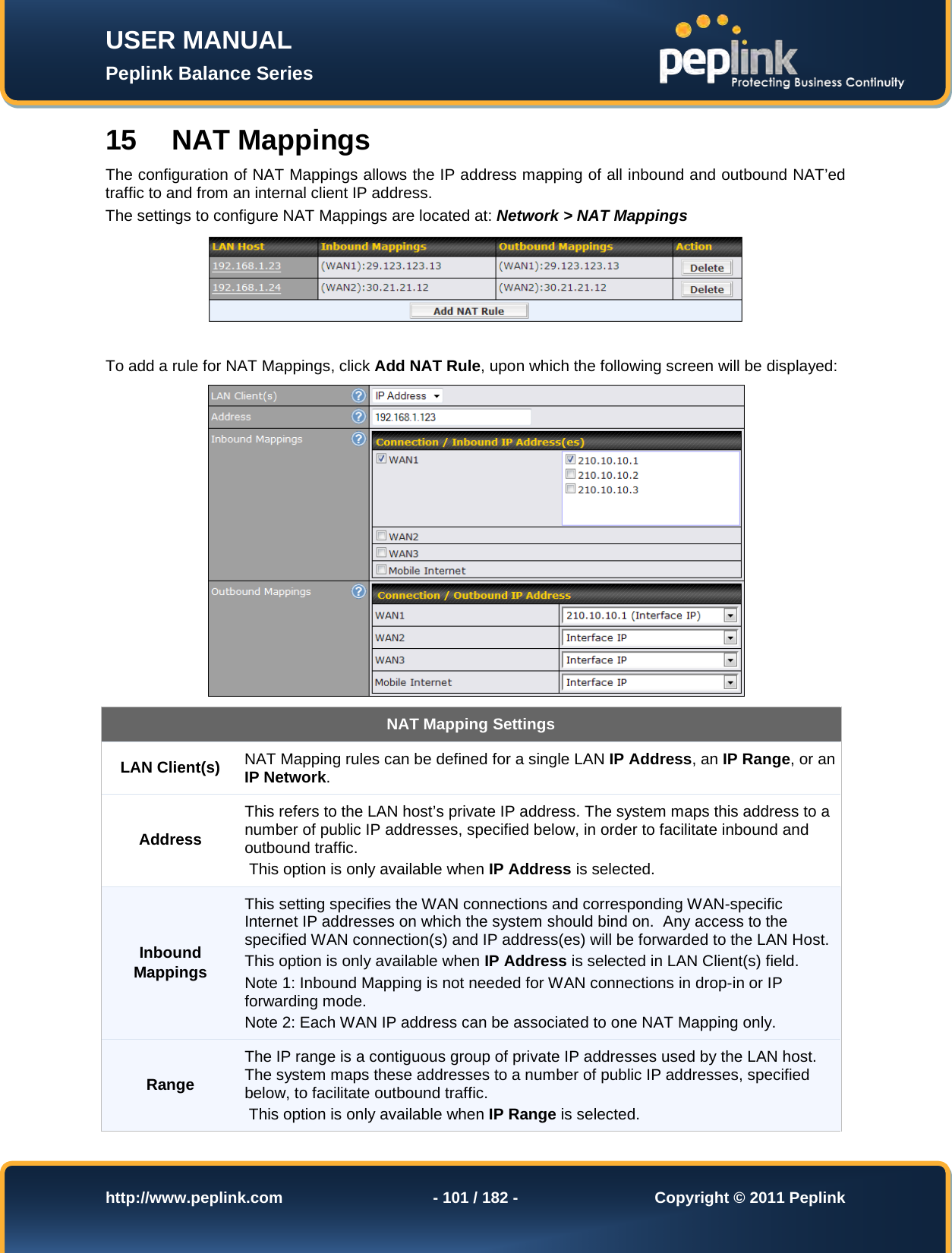 Page 101 of Pismolabs Technology P1630 Peplink Balance (Network Router) User Manual Peplink Balance