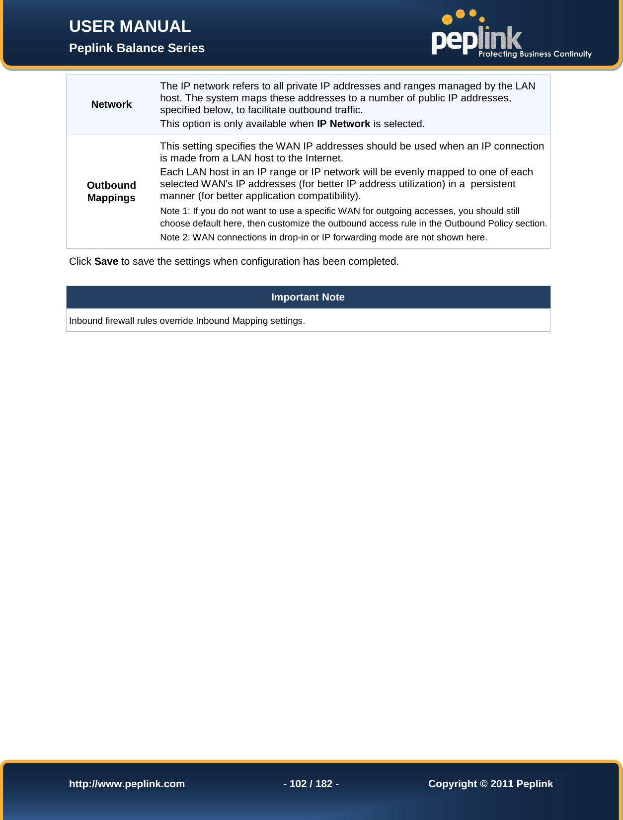 Page 102 of Pismolabs Technology P1630 Peplink Balance (Network Router) User Manual Peplink Balance