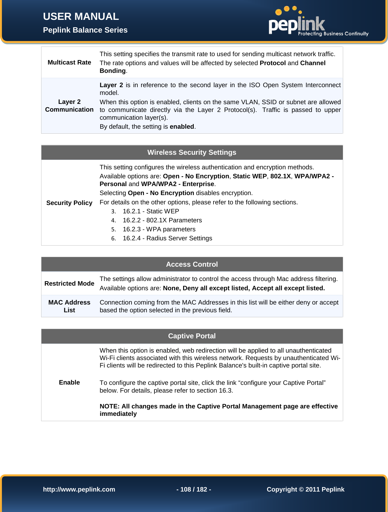 Page 108 of Pismolabs Technology P1630 Peplink Balance (Network Router) User Manual Peplink Balance