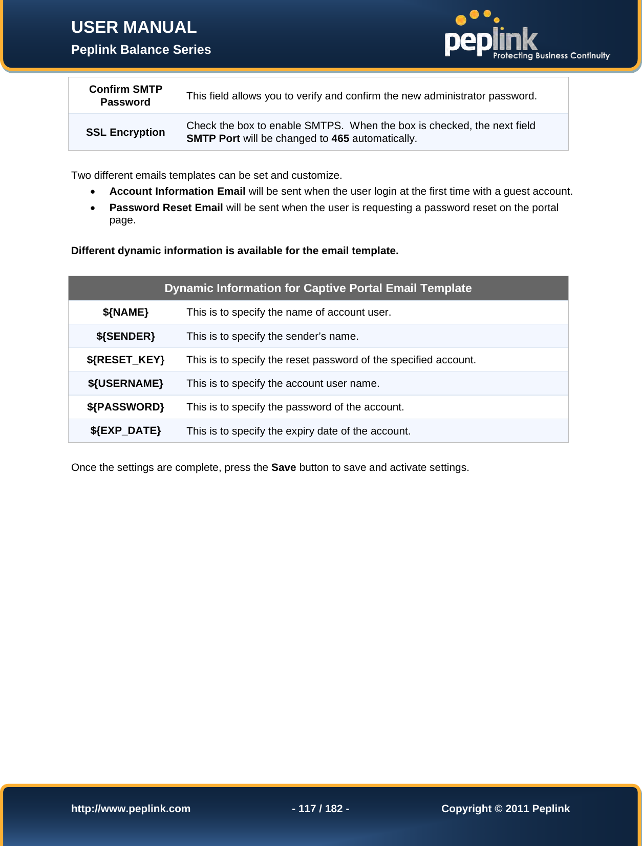 Page 117 of Pismolabs Technology P1630 Peplink Balance (Network Router) User Manual Peplink Balance