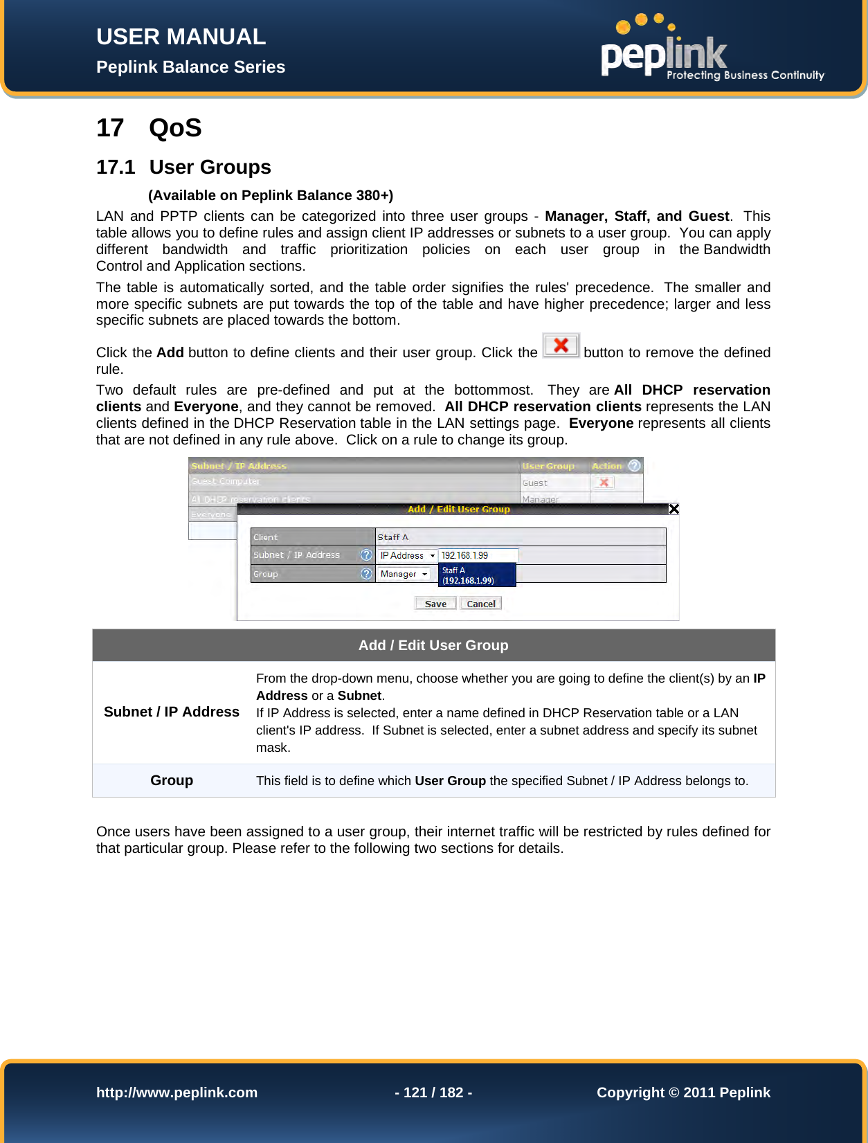 Page 121 of Pismolabs Technology P1630 Peplink Balance (Network Router) User Manual Peplink Balance