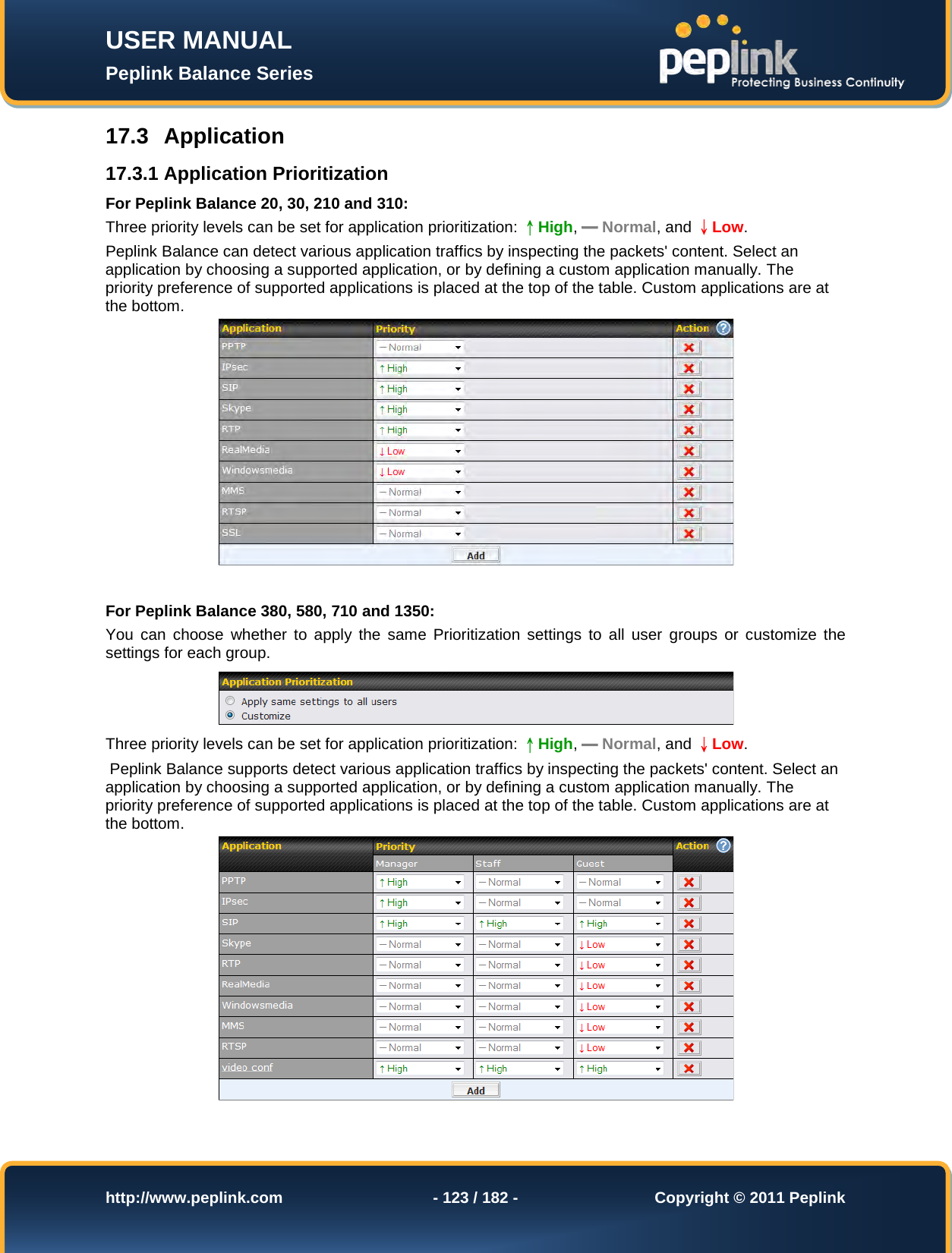 Page 123 of Pismolabs Technology P1630 Peplink Balance (Network Router) User Manual Peplink Balance