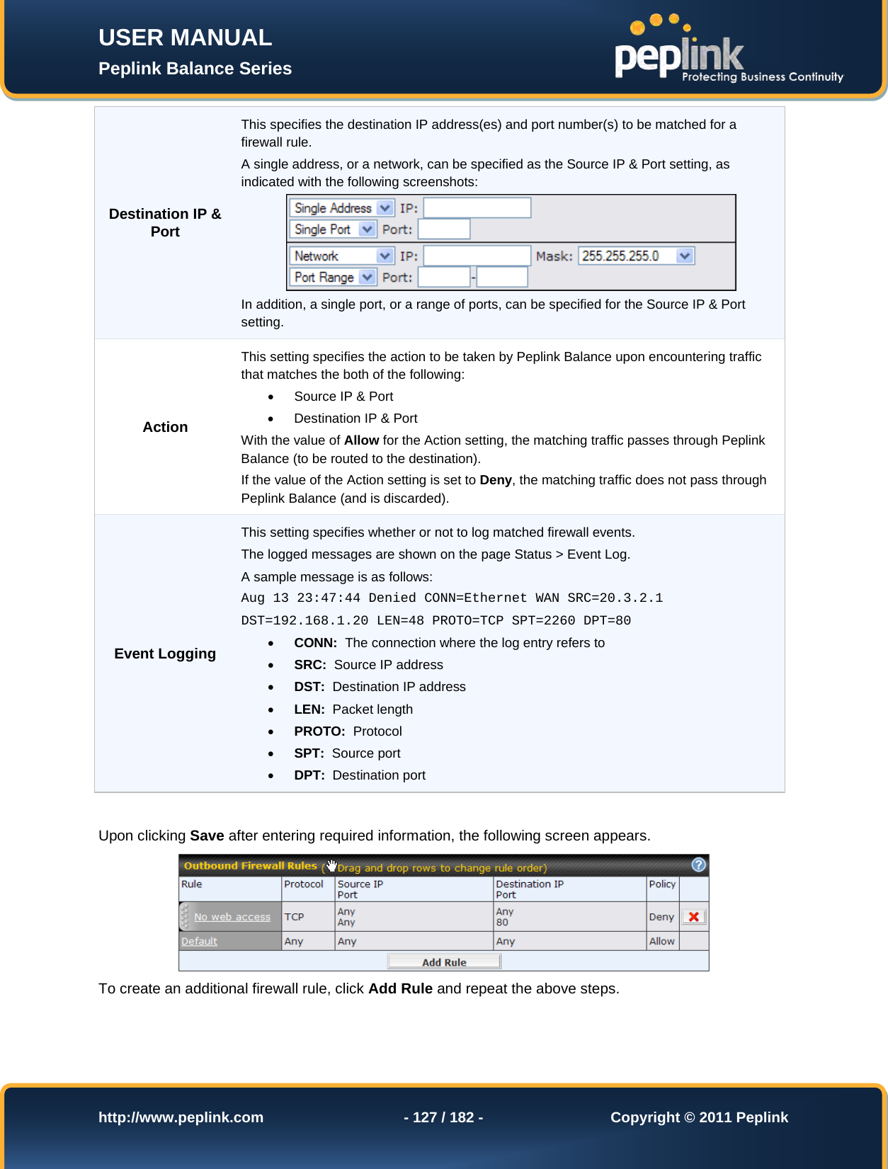 Page 127 of Pismolabs Technology P1630 Peplink Balance (Network Router) User Manual Peplink Balance