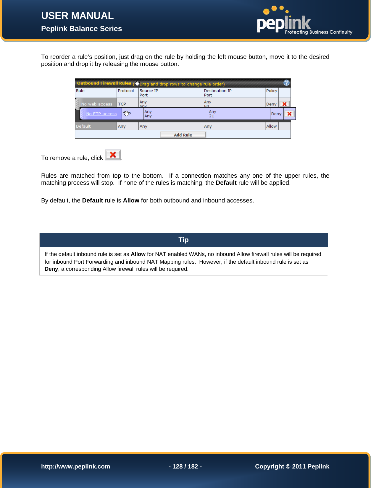 Page 128 of Pismolabs Technology P1630 Peplink Balance (Network Router) User Manual Peplink Balance