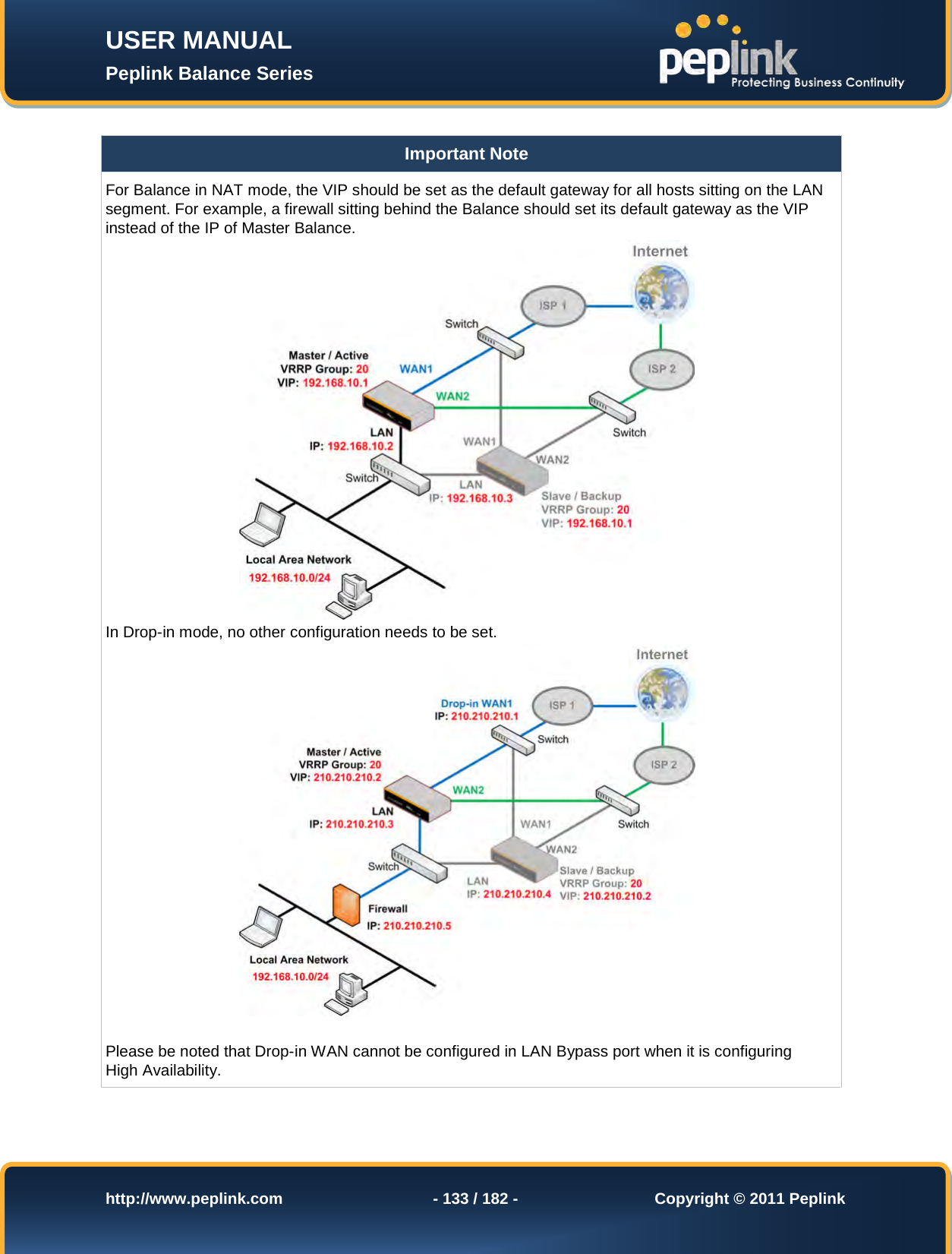 Page 133 of Pismolabs Technology P1630 Peplink Balance (Network Router) User Manual Peplink Balance