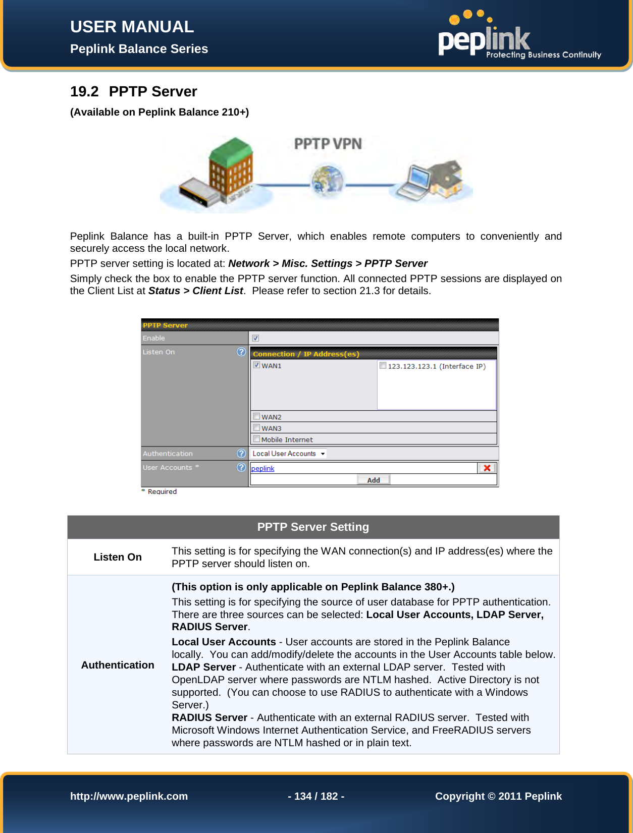 Page 134 of Pismolabs Technology P1630 Peplink Balance (Network Router) User Manual Peplink Balance