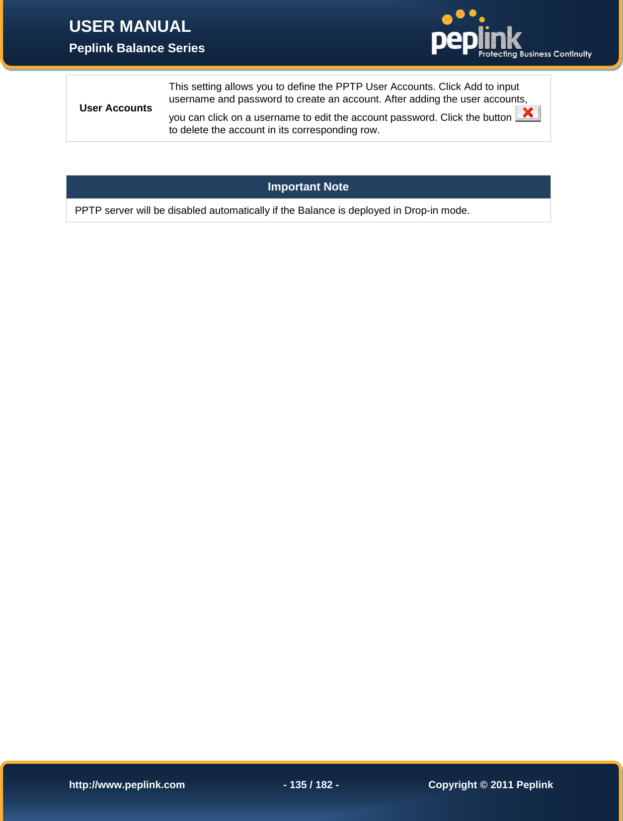 Page 135 of Pismolabs Technology P1630 Peplink Balance (Network Router) User Manual Peplink Balance