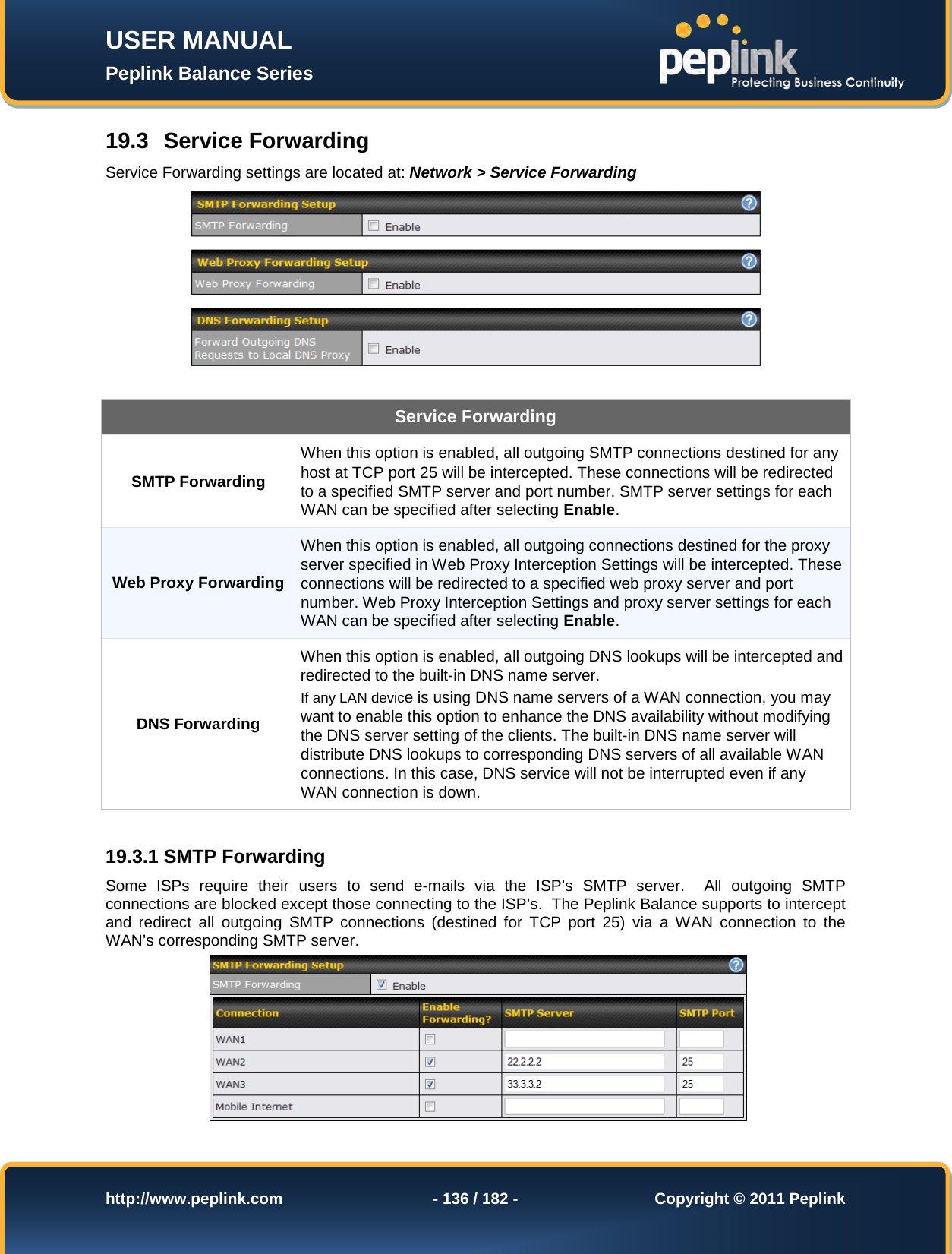 Page 136 of Pismolabs Technology P1630 Peplink Balance (Network Router) User Manual Peplink Balance