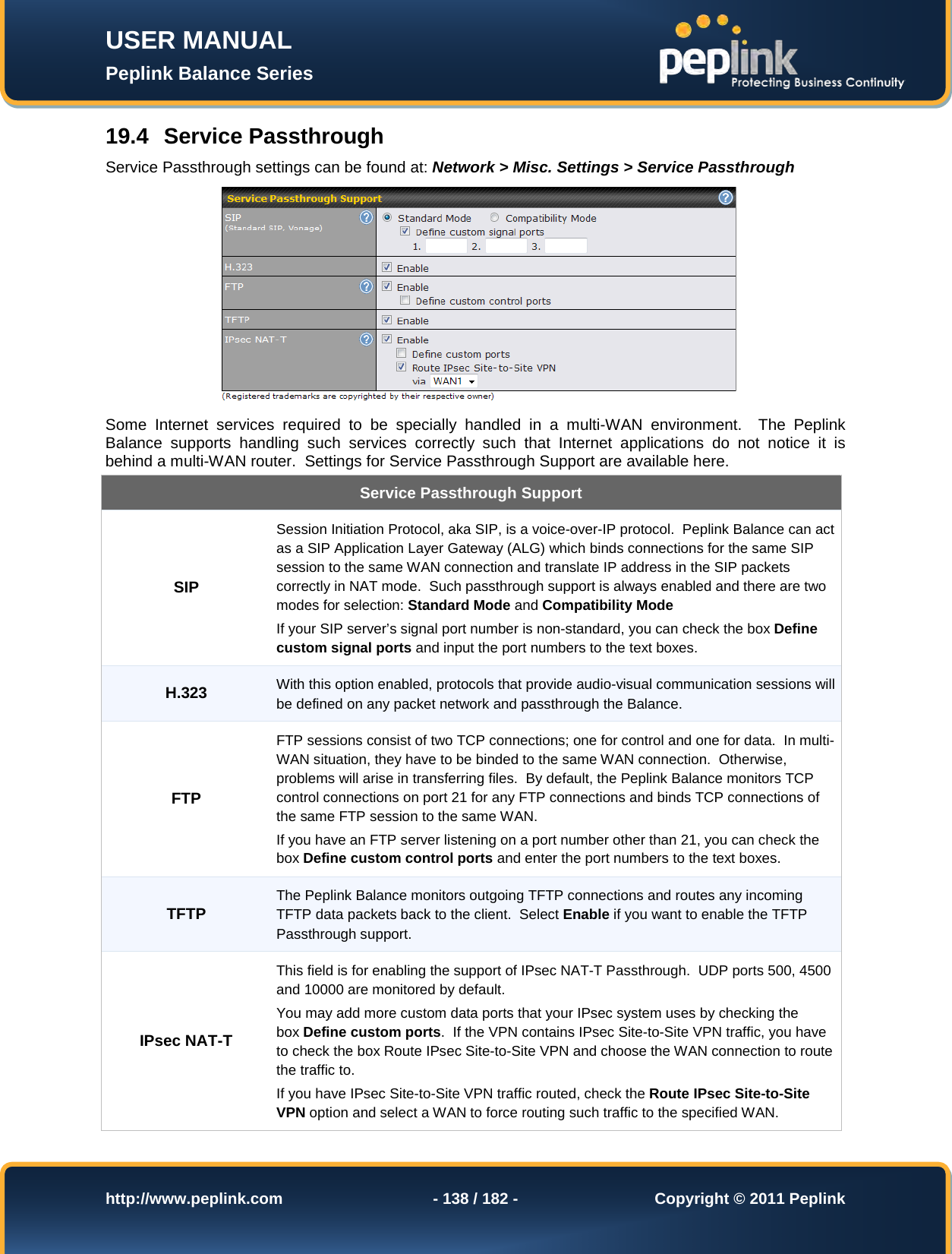 Page 138 of Pismolabs Technology P1630 Peplink Balance (Network Router) User Manual Peplink Balance