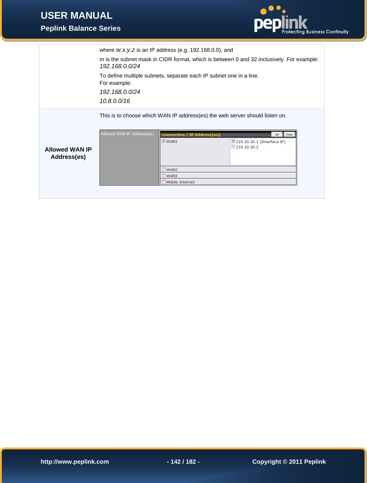 Page 142 of Pismolabs Technology P1630 Peplink Balance (Network Router) User Manual Peplink Balance